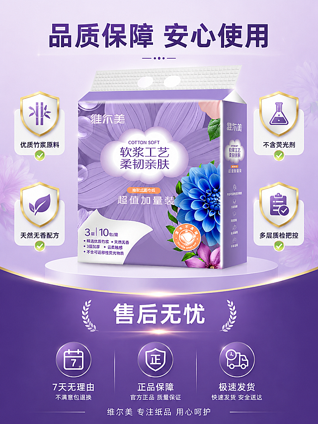 [第8张] 详情页信任保障页-维尔美抽纸安全认证与售后保障。本张使用【图2】提装抽纸作为商品主体。
[氛围/风格] 信任保障风，简洁大气，安全感，商业摄影质感，收尾页。
[元素布局] 画面上方中央：放一提维尔美紫色包装抽纸提装，产品外观与输入图完全一致。产品下方左右两侧各有2个盾牌/徽章图标，代表安全认证和品质保障。背景为浅紫色渐变（上半浅紫过渡到下半深紫渐变，与第7张底部浅紫色衔接，底部深紫色收尾）。底部有深紫色区域放售后保障信息。
[光影质感] 顶部柔光打亮产品，底部深紫区域有轻微光晕，整体庄重有信任感。
[配色色系] 全局底色 上半 #E8DFF5 浅紫渐变到下半 #8B7AB8 深紫；主色白色文字（深紫区）、深紫文字（浅紫区）；辅助色金色徽章、绿色对勾。
[视角构图] 上下构图，上半产品+认证，下半售后保障，阅读动线顶部产品 → 中部认证 → 底部服务。
[文字版式] 产品上方大标题「品质保障 安心使用」深紫色粗黑体居中。产品下方四个认证徽章呈2×2排列：左上「优质竹浆原料」、右上「不含荧光剂」、左下「天然无香配方」、右下「多层质检把控」，每个徽章为白色圆角底+深紫色图标+文字。底部深紫色区域：白色大字「售后无忧」，下方三列服务图标+白色文字：左「7天无理由」、中「正品保障」、右「极速发货」。最底部小字「维尔美 专注纸品 用心呵护」。
[比例分辨率] 3:4竖版比例，4K分辨率，文字清晰可辨，高清画质。
[负向提示词] 变形，水印，文字错乱，产品图模糊，包装文字错乱，结构错误，颜色偏差，电商平台Logo。