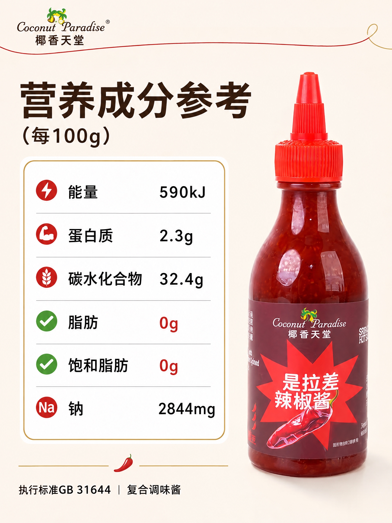 将图中的辣椒酱瓶主体替换为参考图中的瓶子外观，保持瓶身形状、标… - 图片创意预览