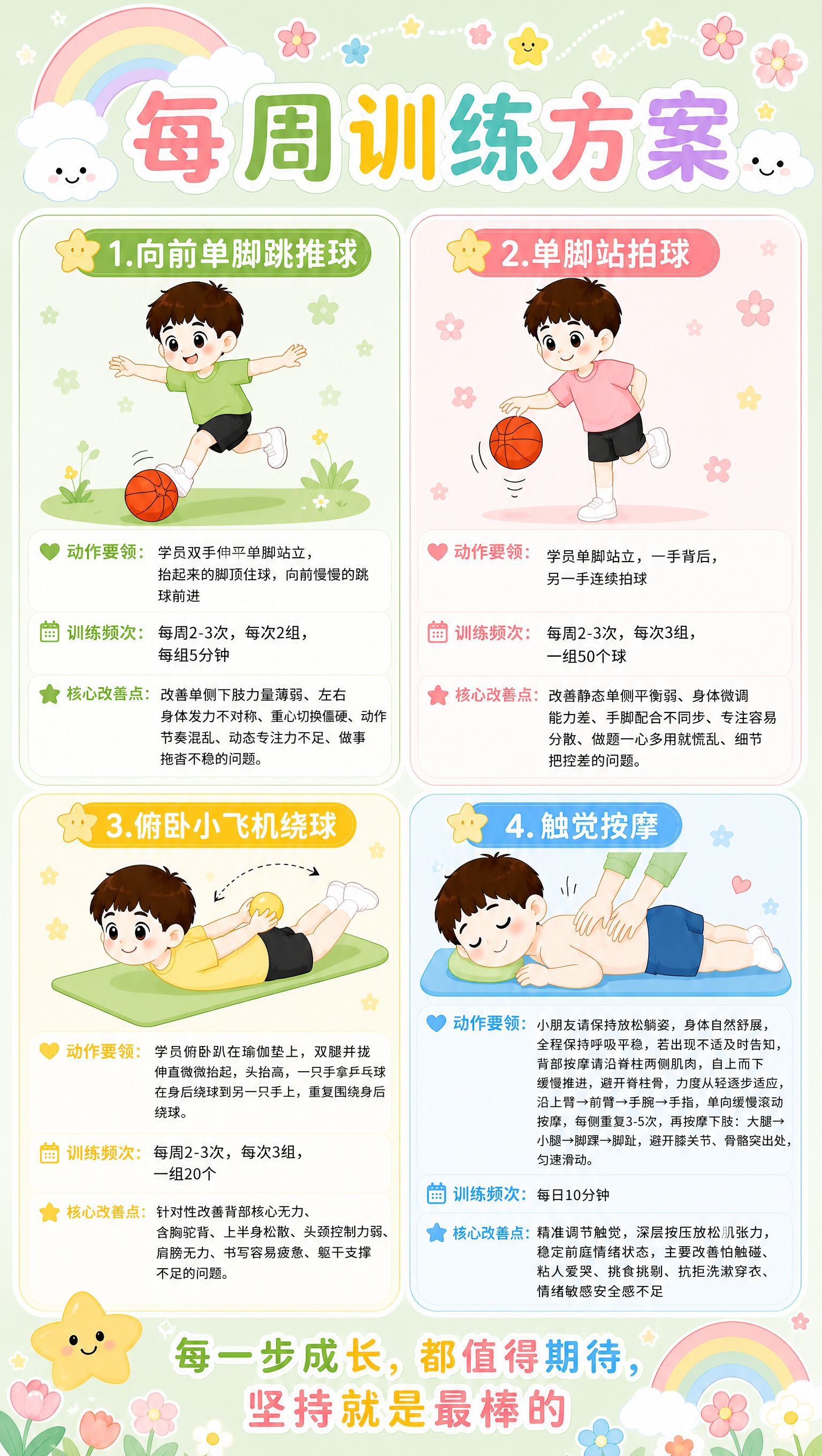 参考图的版式骨架和四宫格布局，整体配色保持马卡龙绿色为主色调，… - 图片创意预览