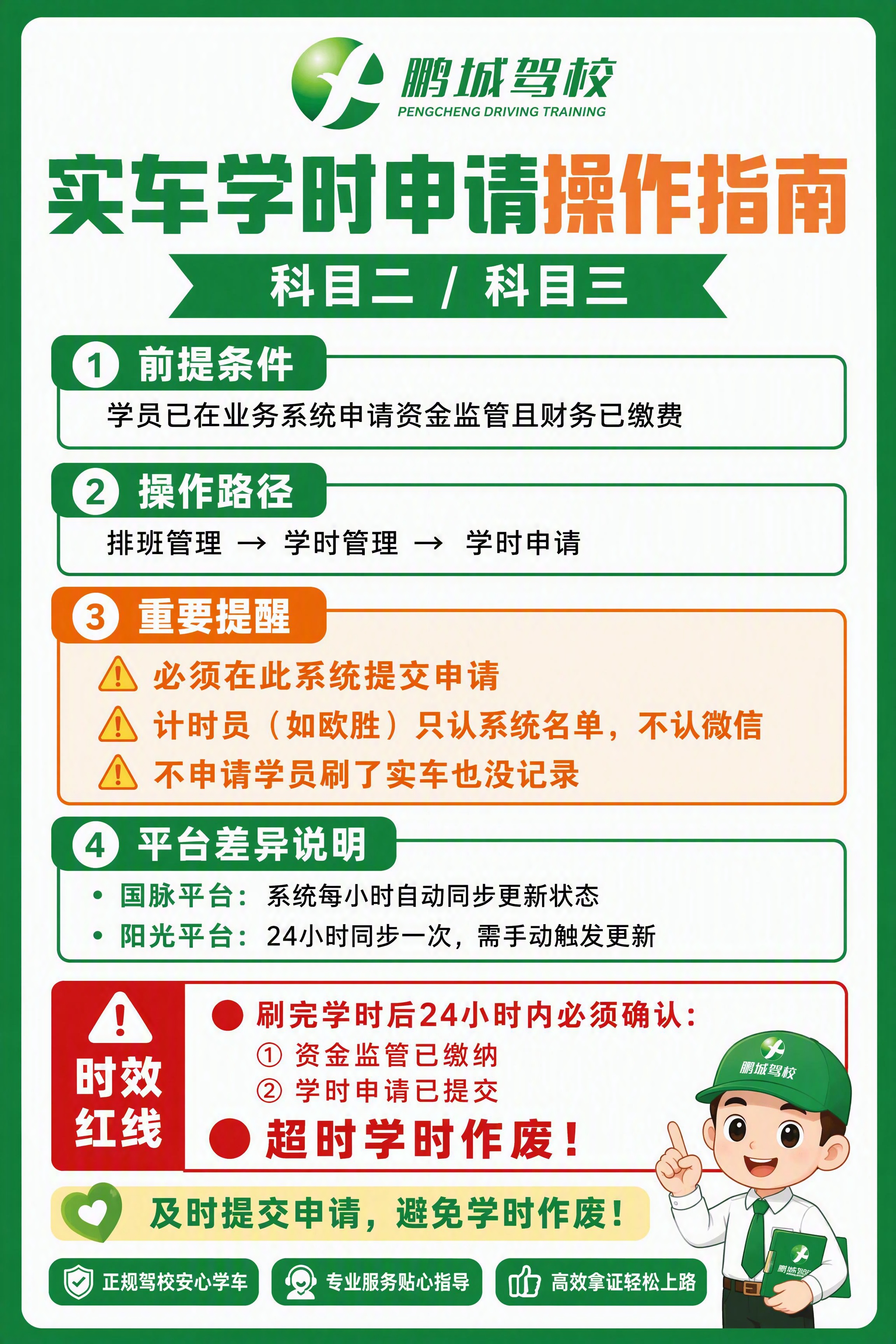 鹏城驾校实车学时申请（科二/科三）操作指南图设计，竖版海报风格… - 图片创意预览