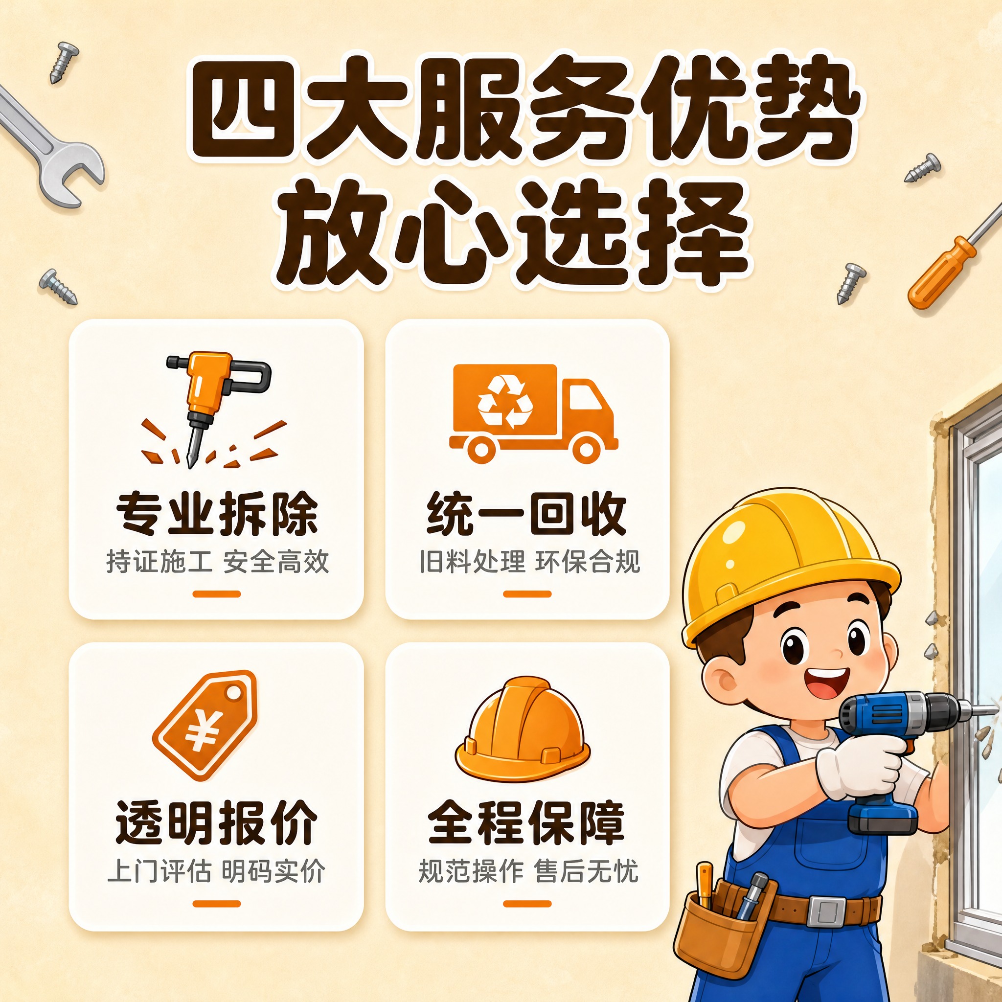 [主图-3] 门窗拆除与回收上门服务 服务亮点与专业证明 [统… - 图片创意预览