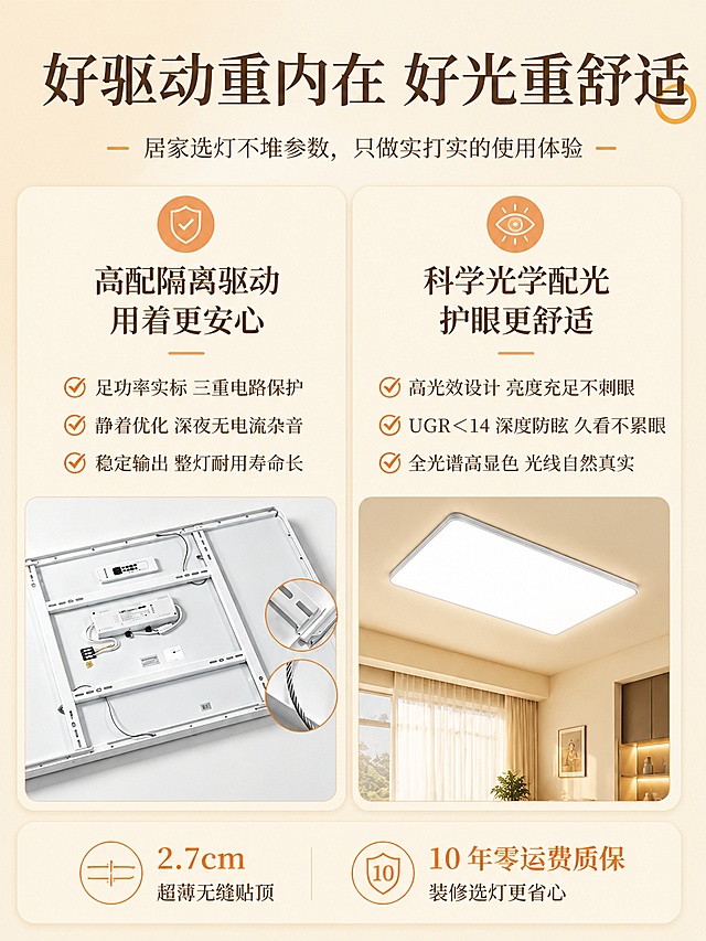 参考图2的暖米黄色调、橙色点缀色和文字版式风格，为图1的吸顶灯产品制作一屏电商详情页，整体风格为温馨居家暖色调，米黄色背景，棕色主文字，橙色强调色，字体全部使用思源宋体（可商用字体）。画面顶部为大字醒目的主标题："好驱动重内在 好光重舒适"，下方小字副标题："居家选灯不堆参数，只做实打实的使用体验"。中间为左右双栏核心布局：左栏标题"高配隔离驱动 用着更安心"，下方三条带对勾的卖点："足功率实标 三重电路保护"、"静音优化 深夜无电流杂音"、"稳定输出 整灯耐用寿命长"；右栏标题"科学光学配光 护眼更舒适"，下方三条带对勾的卖点："高光效设计 亮度充足不刺眼"、"UGR＜14 深度防眩 久看不累眼"、"全光谱高显色 光线自然真实"。左栏搭配吸顶灯背面驱动结构的产品细节图，右栏搭配灯光效果示意。底部一行品质兜底文字："2.7cm 超薄无缝贴顶 | 10 年零运费质保 装修选灯更省心"。整体版式规整，信息层级清晰，符合电商详情页一屏展示的视觉规范。