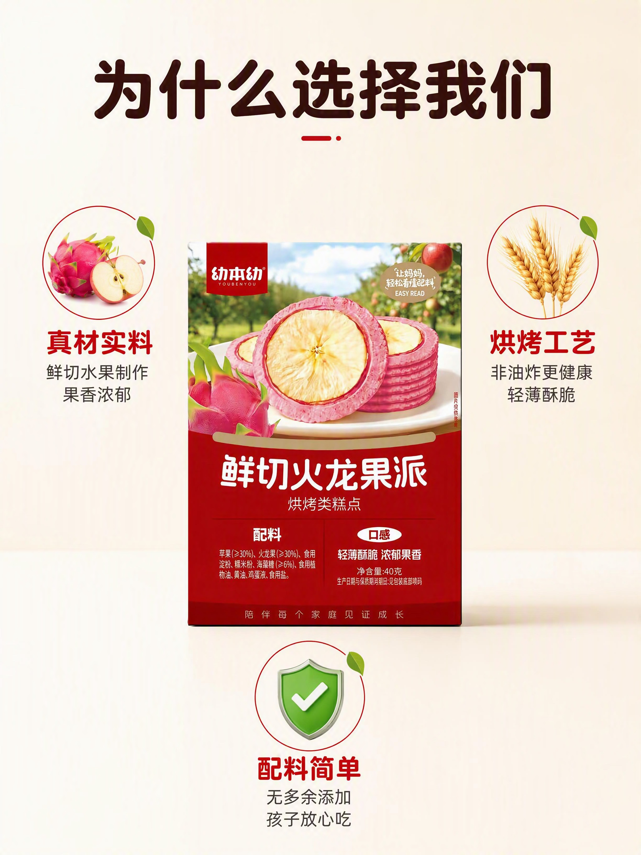 [第6张] 详情页卖点拆解-幼本幼鲜切火龙果派三大核心理由。本… - 图片创意预览