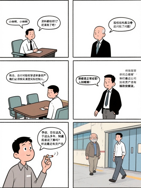 第二幕：抽丝剥茧的调查
 
时间：当日下午
地点：借款企业厂区
道具：记录本、手机、企业宣传册
 
（林远和小王来到企业，在会议室等待许久后，陈总终于出现）
 
陈总：（态度敷衍）小林啊，资料都给你们预览效果