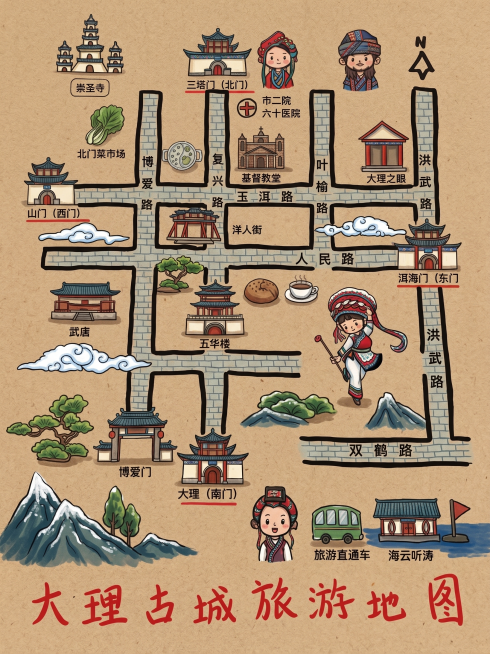 将这张大理古城旅游手绘图上色，给线路和建筑添加白族特色的配色，将图片底板颜色改为牛皮纸颜色，保留原地图所有文字和图案清晰不变预览效果