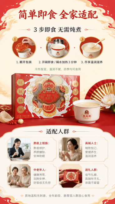 设计9:16详情页第四页，食用指南适用人群主题，包含美龄燕窝粥礼盒产品元素。
页面排版：
页面顶部居中主标题"简单即食 全家适配"，字体毛笔书法体，颜色#A83A36
主标题下方食用指南标题"3 步即预览效果