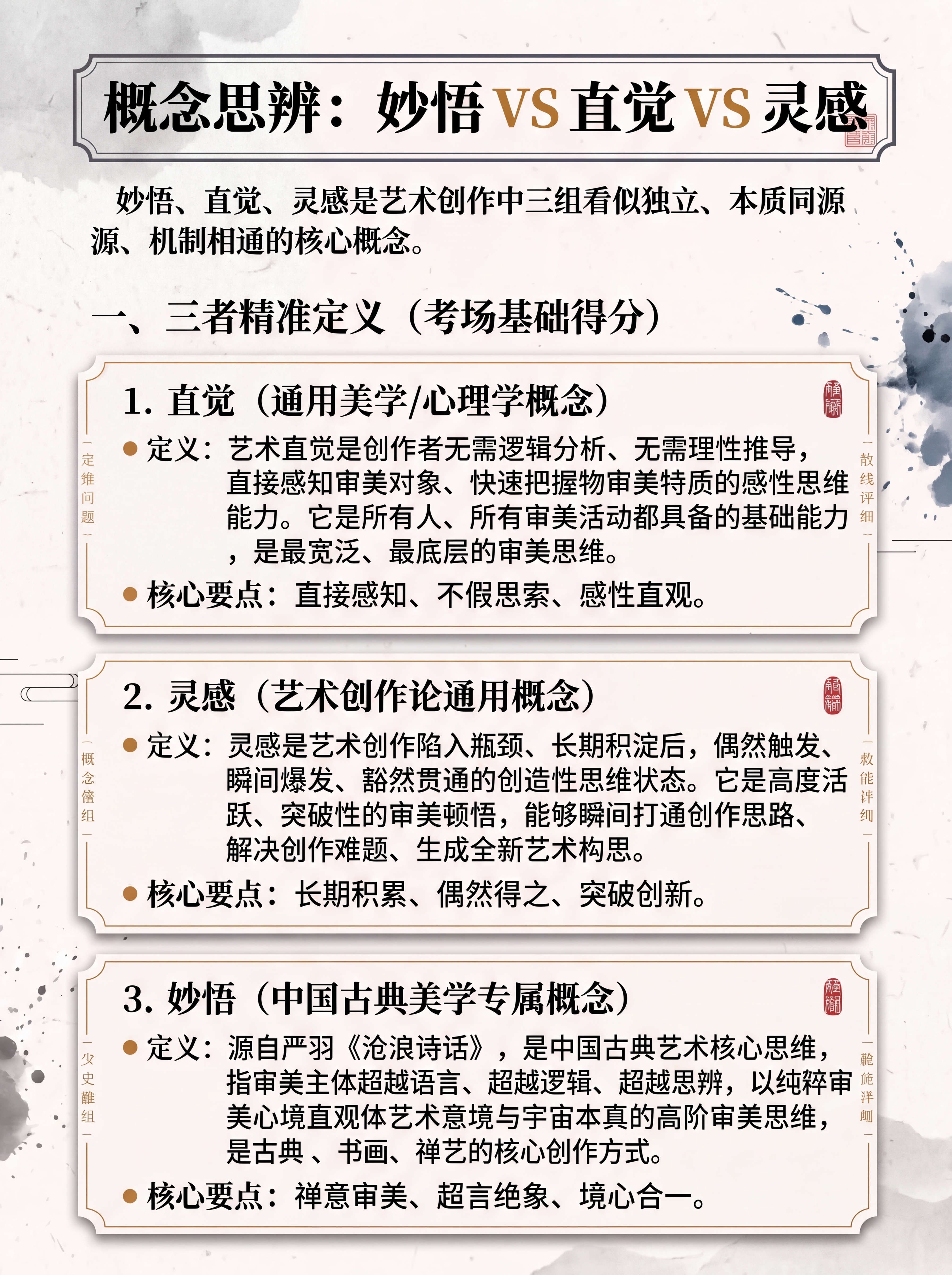 基于参考图修改错别字：将三个卡片中的「核心点点」全部改为「核心… - 图片创意预览