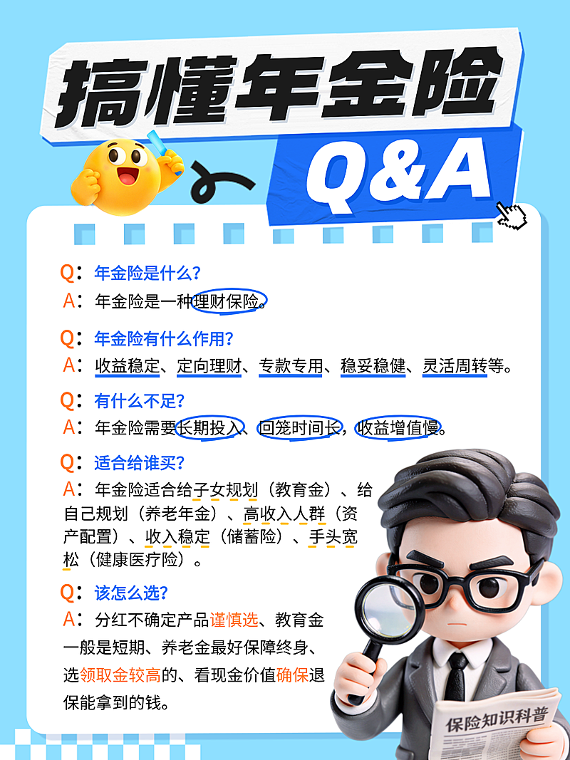 保险知识科普分享指南3D卡通手账小红书配图