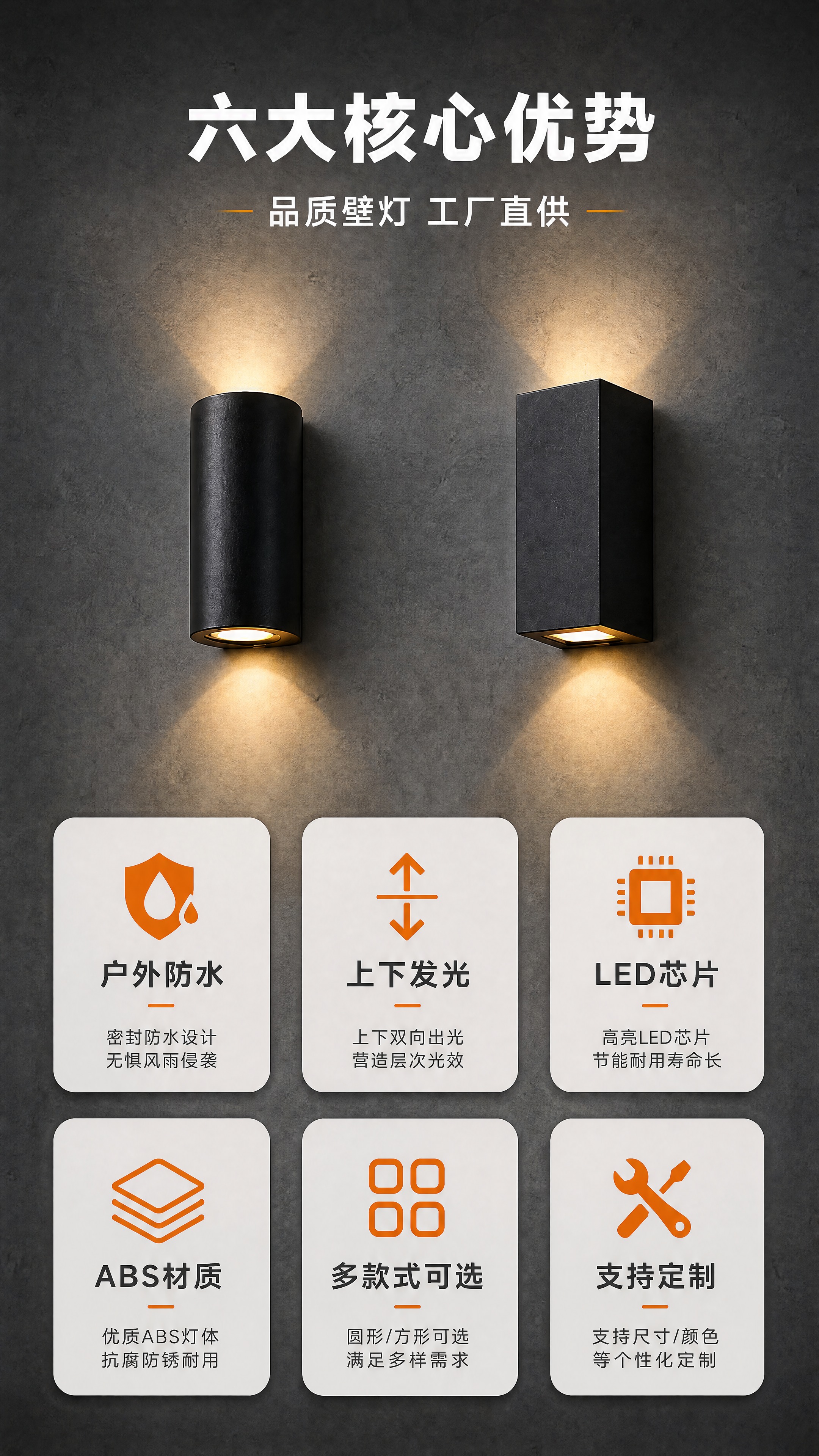 [商品] 使用【图1】中的A款圆形双头壁灯与A款方形双头壁灯作… - 图片创意预览