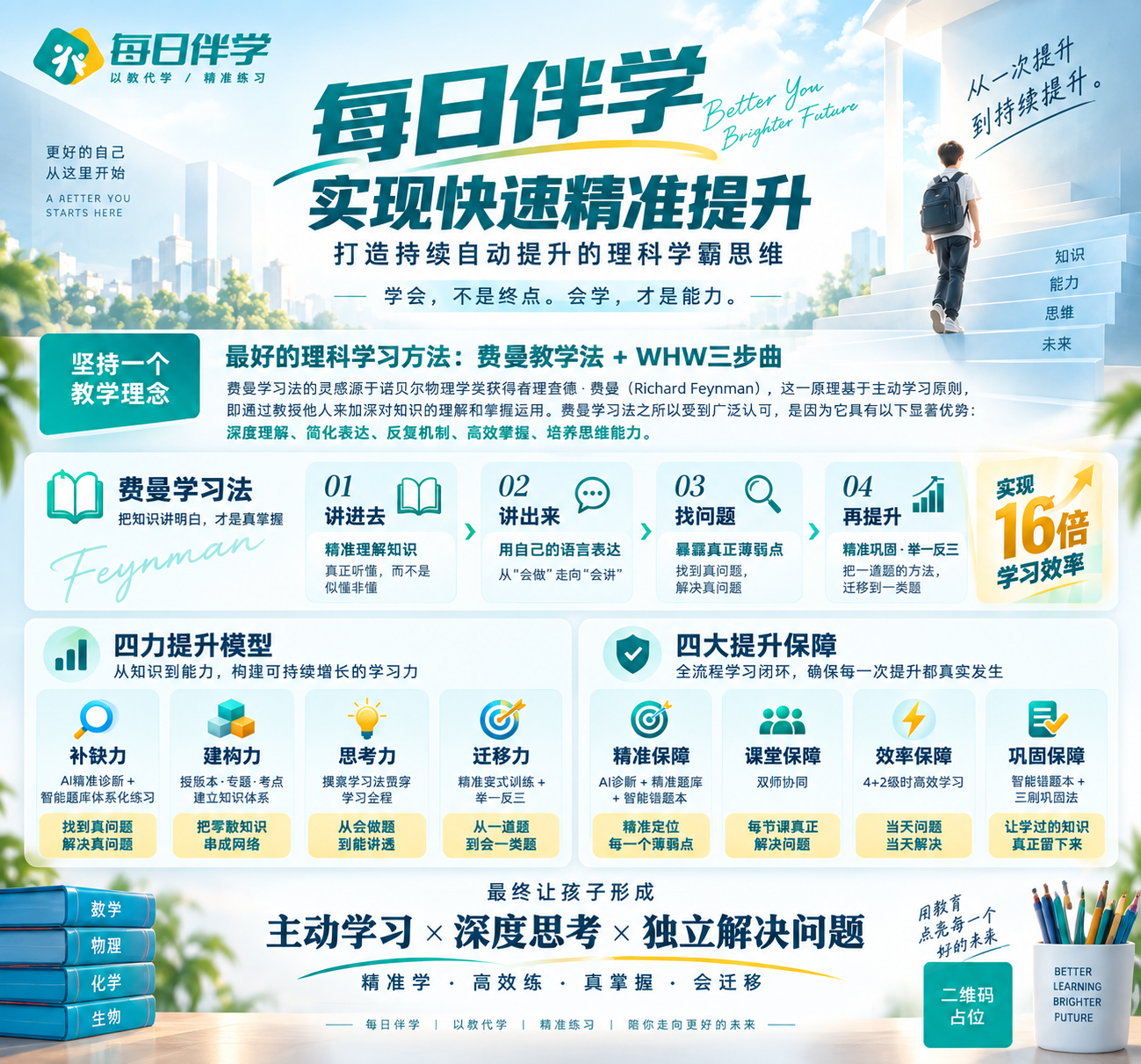 参考图版式复刻，保留原海报的整体版式骨架、分区结构、配色体系和… - 图片创意预览