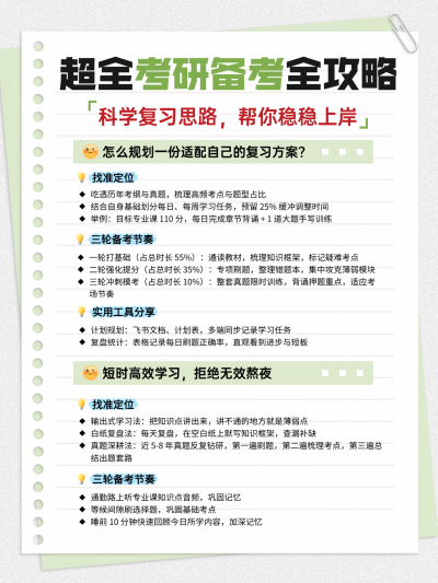 教育考研备考知识科普备忘录套装小红书配图