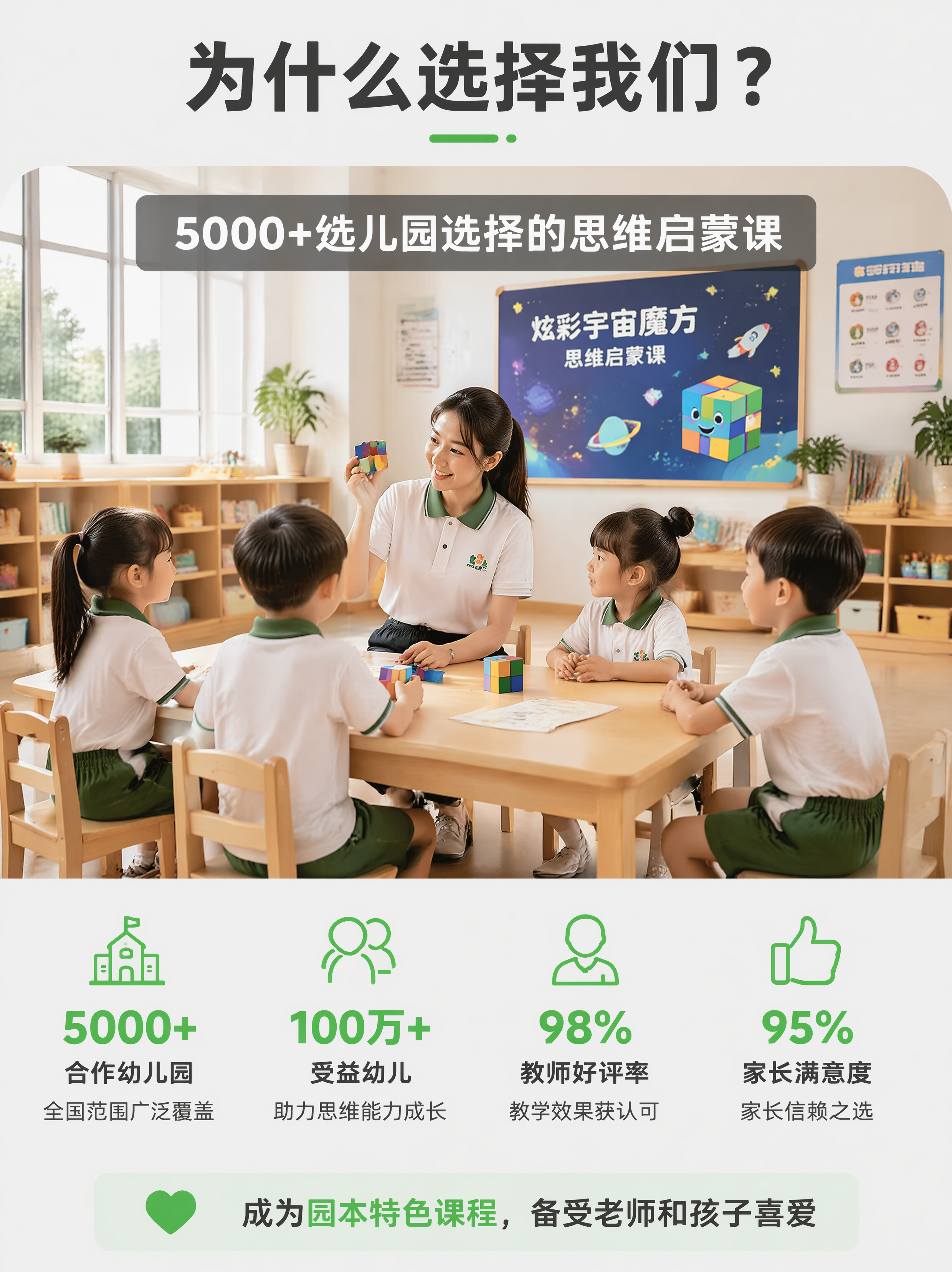 [第6屏] 品牌优势背书-为什么选择我们炫彩宇宙魔方。本屏功能… - 图片创意预览
