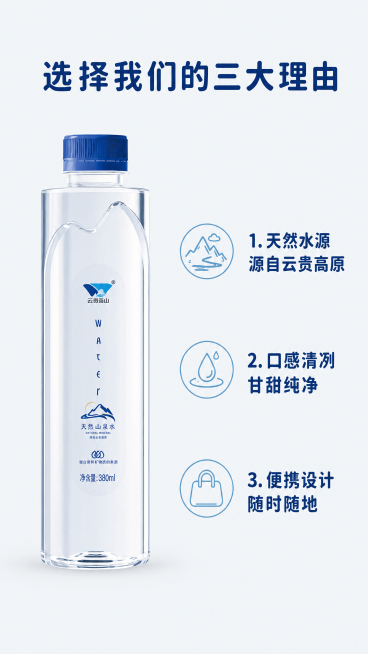 [第7屏] 核心卖点拆解分析屏。
[氛围/风格] 简约信息风，清晰有条理，排版工整多留白，干净通透。
[元素布局] 画面顶部主标题，中部偏左放置一瓶云贵荔山矿泉水，保持瓶身结构颜色和原图一致，右侧分三预览效果