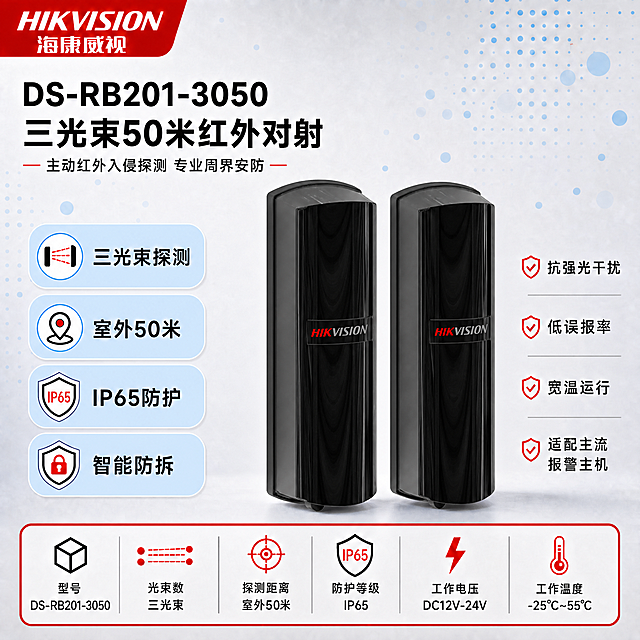 [单张主图] DS-RB201-3050三光束50米红外对射，严格沿用【图1】模板版式与视觉风格，仅替换产品为【图2】、产品名称与参数为三光束50米版本，品牌Logo使用【图3】。
[参考图反推-保留维度] 严格保留【图1】全部版式结构：左上角红色角标品牌Logo位、产品名称靠左两行黑色大字、副标题红色分隔线、左侧4个浅蓝色圆角参数标签（图标+文字）、右侧4个红色勾选卖点、中部双产品主体、底部红框6项参数条、背景北京蓝色多点装饰（浅蓝散点分布右上与左侧）；保留色调体系（浅灰+浅蓝+警示红点缀）、光影风格（柔和棚拍光）、信息结构、构图方向、背景结构全部与模板一致。
[差异化内容] 仅替换以下内容，其余完全不变：产品替换为【图2】DS-RB201-3050三光束50米红外对射产品外观（更高更长的柱形三光束款）；产品名称改为「DS-RB201-3050 三光束50米红外对射」；左侧标签中「双光束探测」改为「三光束探测」；底部参数条中型号改为DS-RB201-3050、光束数改为三光束；品牌Logo使用【图3】海康威视Logo。
[画面主体] 使用【图2】海康威视三光束红外对射探测器，含发射端与接收端两台设备；严格保留产品黑色长柱形外观、弧形顶部、正面HIKVISION红白色Logo、黑色镜面探测窗、整体比例结构与材质质感，外观绝不扭曲改变，设备外形与【图2】原图完全一致。
[构图版式] 完全沿用【图1】模板版式：左上角红色角标品牌Logo；产品名称靠左两行黑色大字优先凸显；副标题「主动红外入侵探测 专业周界安防」配红色短分隔线；左侧4个浅蓝色圆角参数标签竖向排列；中部双产品主体居中偏右放置，占画面约50%；右侧4个红色勾选卖点竖向排列；底部红框标记填充6项核心参数，文字黑色；背景北京风格蓝色多点装饰（浅蓝色散点分布在右上和左侧区域）；画面无空白位置，空白处全部用产品优势文字填充。
[场景元素] 背景为浅灰渐变柔和棚拍底+北京蓝色多点装饰（与【图1】模板点位分布、疏密程度、大小变化完全一致）；产品放置于浅灰色棚拍台面上，底部自然接触阴影；整体排版克制高级，大气风范。
[文案版式] 左上：【图3】海康威视HIKVISION品牌Logo红色角标；产品名称靠左对齐黑色粗体大字优先凸显：第一行「DS-RB201-3050」，第二行「三光束50米红外对射」；副标题「主动红外入侵探测 专业周界安防」配左右红色短横线；左侧4个浅蓝色圆角标签（图标+黑色文字）：1. 三光束探测；2. 室外50米；3. IP65防护；4. 智能防拆；右侧4个红色勾选卖点（黑色文字）：1. 抗强光干扰；2. 低误报率；3. 宽温运行；4. 适配主流报警主机；底部红框标记填充6项参数（黑色文字）：型号 DS-RB201-3050 | 光束数 三光束 | 探测距离 室外50米 | 防护等级 IP65 | 工作电压 DC12V-24V | 工作温度 -25℃~55℃；所有文字横向排版，无竖排无斜排。
[光影质感] 柔和棚拍光，主光从左前上方45°均匀照射，产品正面明亮清晰，黑色镜面探测窗带柔和环境反光，机身侧面有自然明暗过渡体现柱形立体感，底部有柔和真实接触阴影，背景浅灰渐变叠加蓝色多点装饰，整体大气稳重专业（与【图1】模板光影完全一致）。
[配色字体] 主色=浅灰+浅蓝；背景=浅灰柔和渐变+北京蓝色多点装饰；强调色=警示红，仅用于底部红框、右侧勾选图标、副标题分隔线和Logo红色元素；标题色=黑色（产品名称优先凸显）；正文色=深灰/黑色；字体=现代无衬线粗黑体（标题）+ 简洁无衬线中黑体（正文）；杜绝深色单一颜色、太彩色等颜色。
[比例分辨率] 图片比例1:1，2K分辨率，国内电商中文主图，文字清晰可辨，移动端可读。
[负向提示词] 产品变形扭曲、外观改变、Logo错乱、版式结构变化、标签位置移动、底部参数条变化、深色背景、高饱和彩色、文字竖排斜排、产品名称居中、极限词虚假宣传、京东平台Logo/水印、错字糊字、悬浮无阴影、材质失真。
