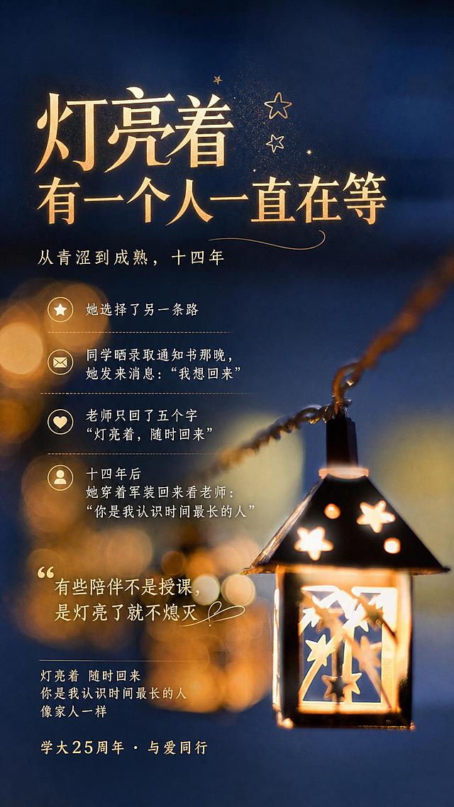 基于这张星星房子造型的暖黄串灯图片，把以下文字填入画面中，文字布局合理，排版美观，主标题突出，副标题和小标题层级清晰，整体高端大气，活泼充满积极向上的生机：主标题：灯亮着 有一个人一直在等；副标题：从青涩到成熟，十四年；小标题：她选择了另一条路；小标题：同学晒录取通知书那晚，她发来消息："我想回来"；小标题：老师只回了五个字 "灯亮着，随时回来"；小标题：十四年后 她穿着军装回来看老师："你是我认识时间最长的人"；结尾文字：“有些陪伴不是授课，是灯亮了就不熄灭”，标题：灯亮着 随时回来 你是我认识时间最长的人 像家人一样 学大25周年 · 与爱同行；保留原图暖色调氛围感和模糊光斑背景，文字融入不破坏整体氛围