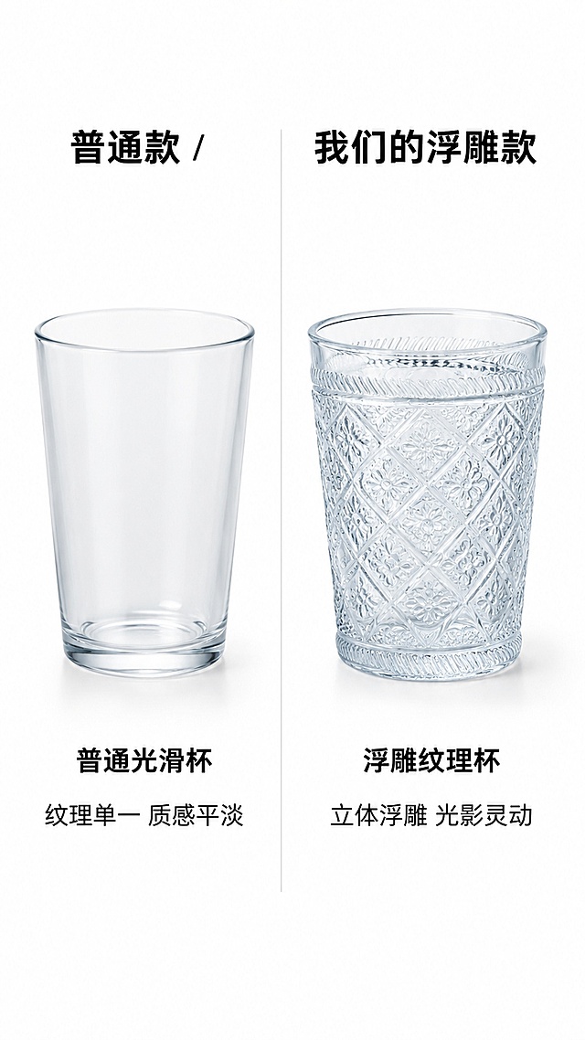 「图片1」「图片1」「图片1」生成主图4张1：1、详情页8张16：9竖版；玻璃杯尺寸：8x10CM;颜色：无色纯透明；竖版商品主图;大标题中艺玻璃；小标题大方格子浮雕纹透明玻璃杯；通透加厚水晶玻璃；日常生活气息背景；柔和室内光；高清4K；实拍写实质感；光影柔和；突出杯子质感；微信小店商品图；避免词汇：耐摔、食品级、耐高温；细节清晰。注意：不要在杯子上印有任何logo或者文字；每张图片大小不能超过1000kb；不要出现便于携带车载等不符合酒杯水杯的场景。