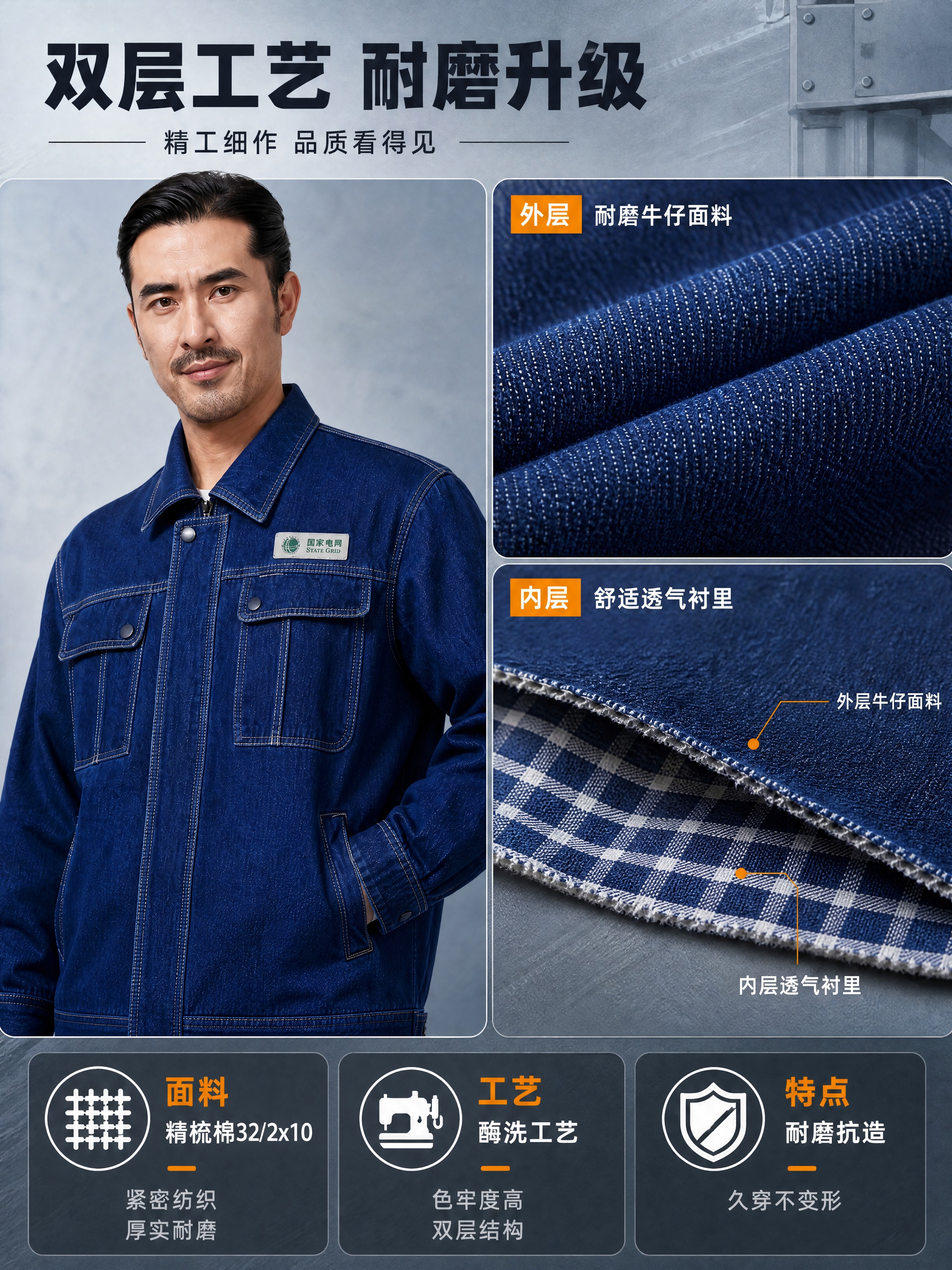 [商品] 使用【图6】男模特上半身+面料细节图，结合【图3】内… - 图片创意预览