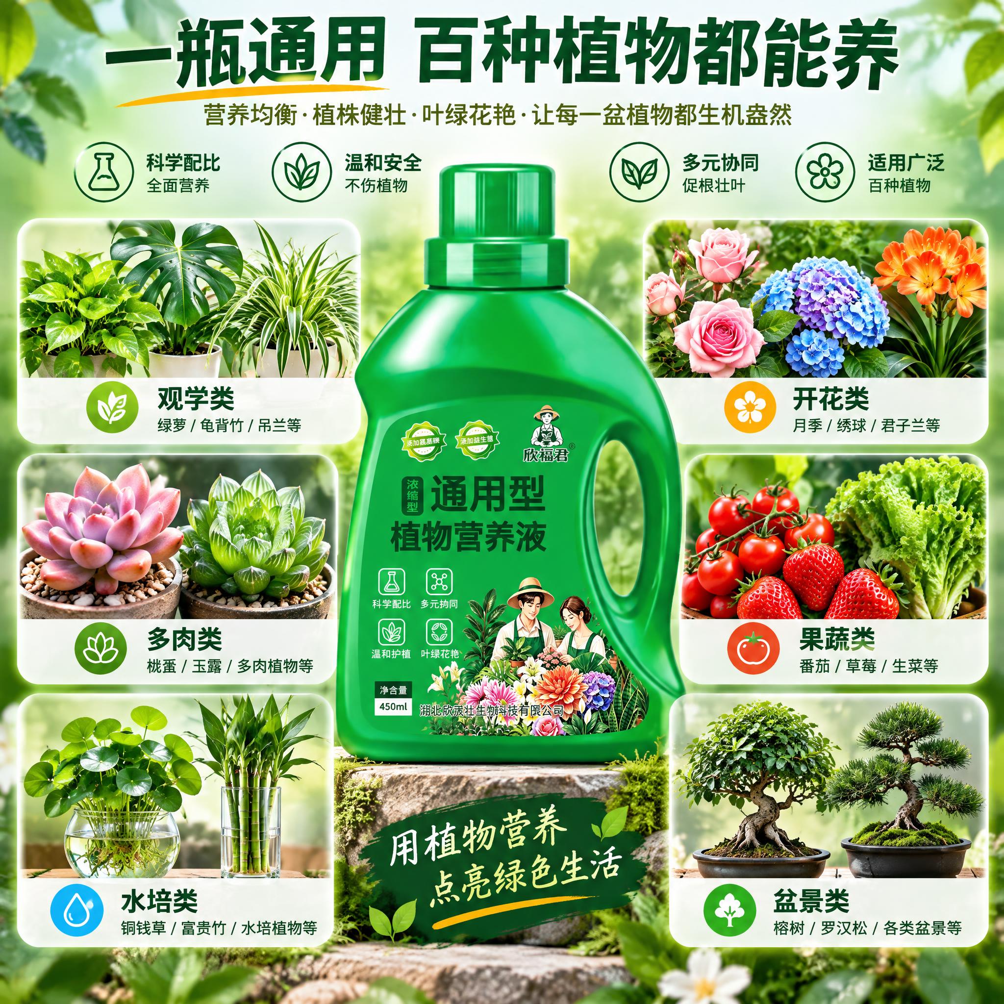 [主图-10] 欣福君通用型植物营养液 适用植物种类展示图。… - 图片创意预览