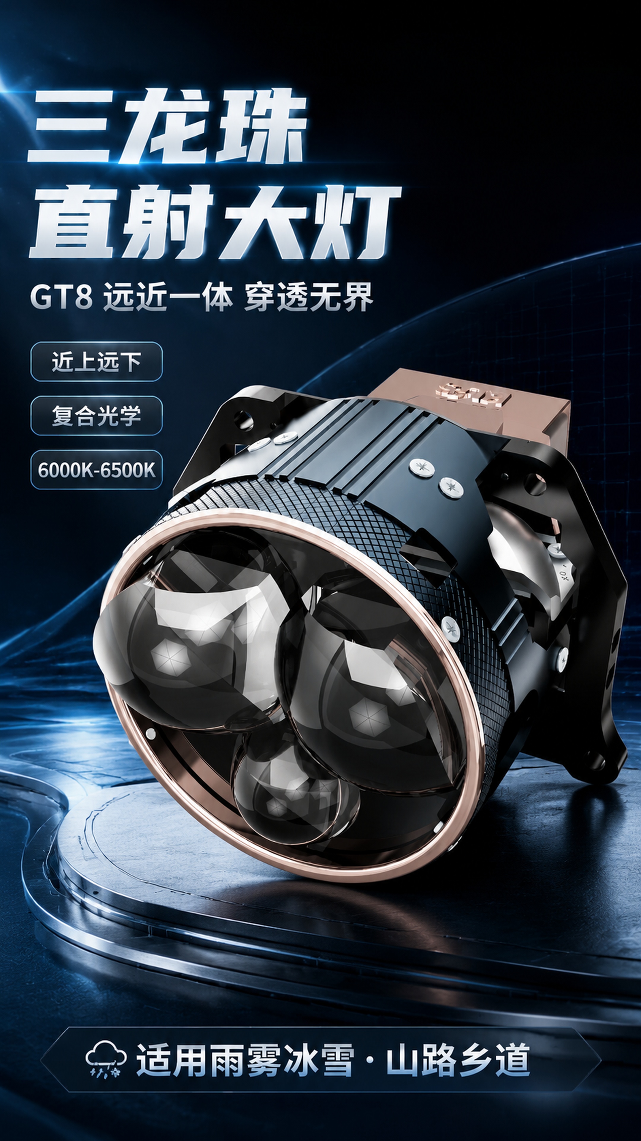 [第1屏] 详情页头图-GT8三龙珠直射大灯主视觉海报。本屏使… - 图片创意预览
