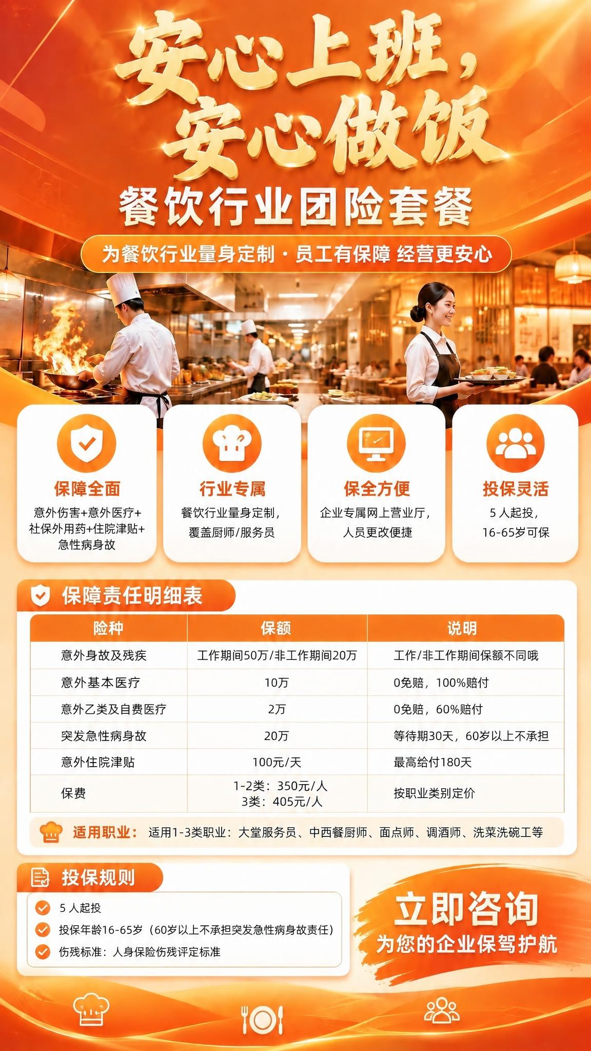 将图片中保障责任明细表第一行说明列的文字“工作/非工作期间垛额… - 图片创意预览
