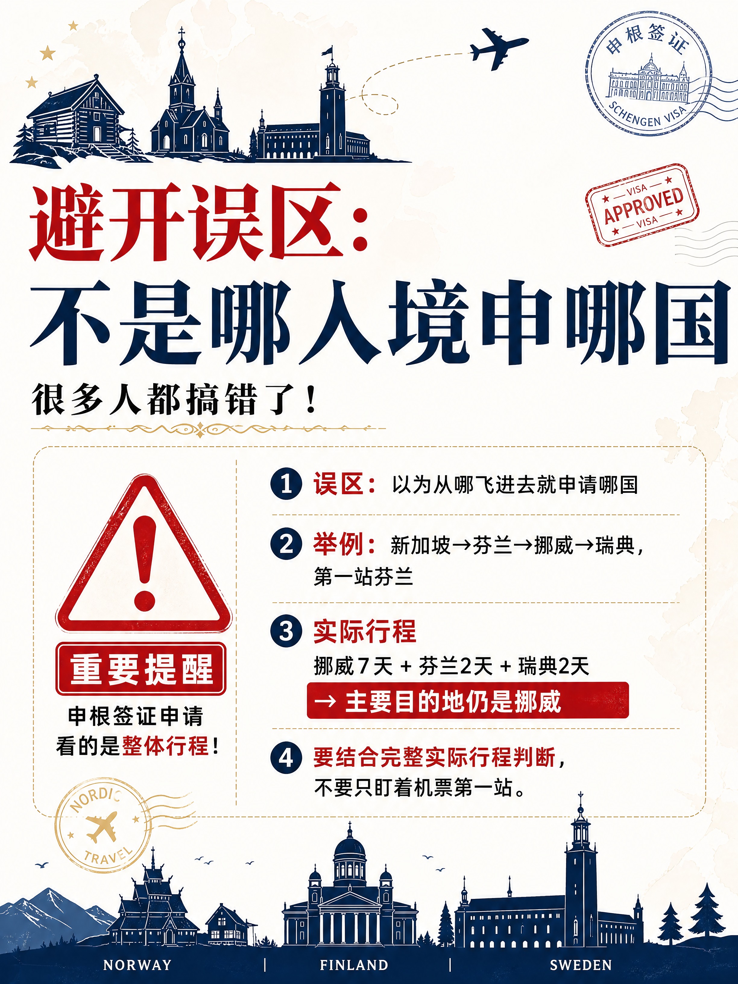 小红书笔记信息图，复刻参考图版式风格（相似度约70%），版式精… - 图片创意预览