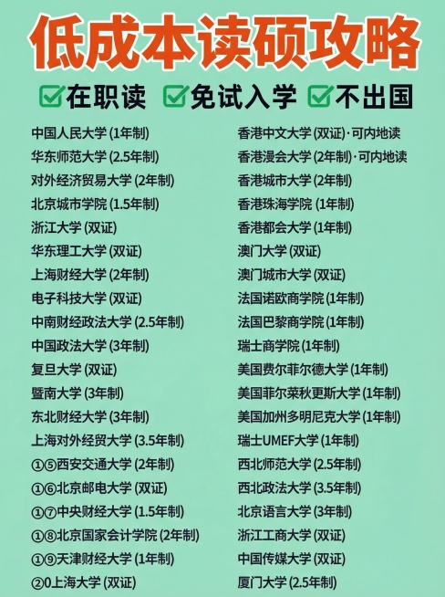 将图片标题改为“低成本读硕攻略”，背景颜色改为薄荷绿色，保持其他内容不变，小红书爆款推文封面风格，醒目吸睛预览效果