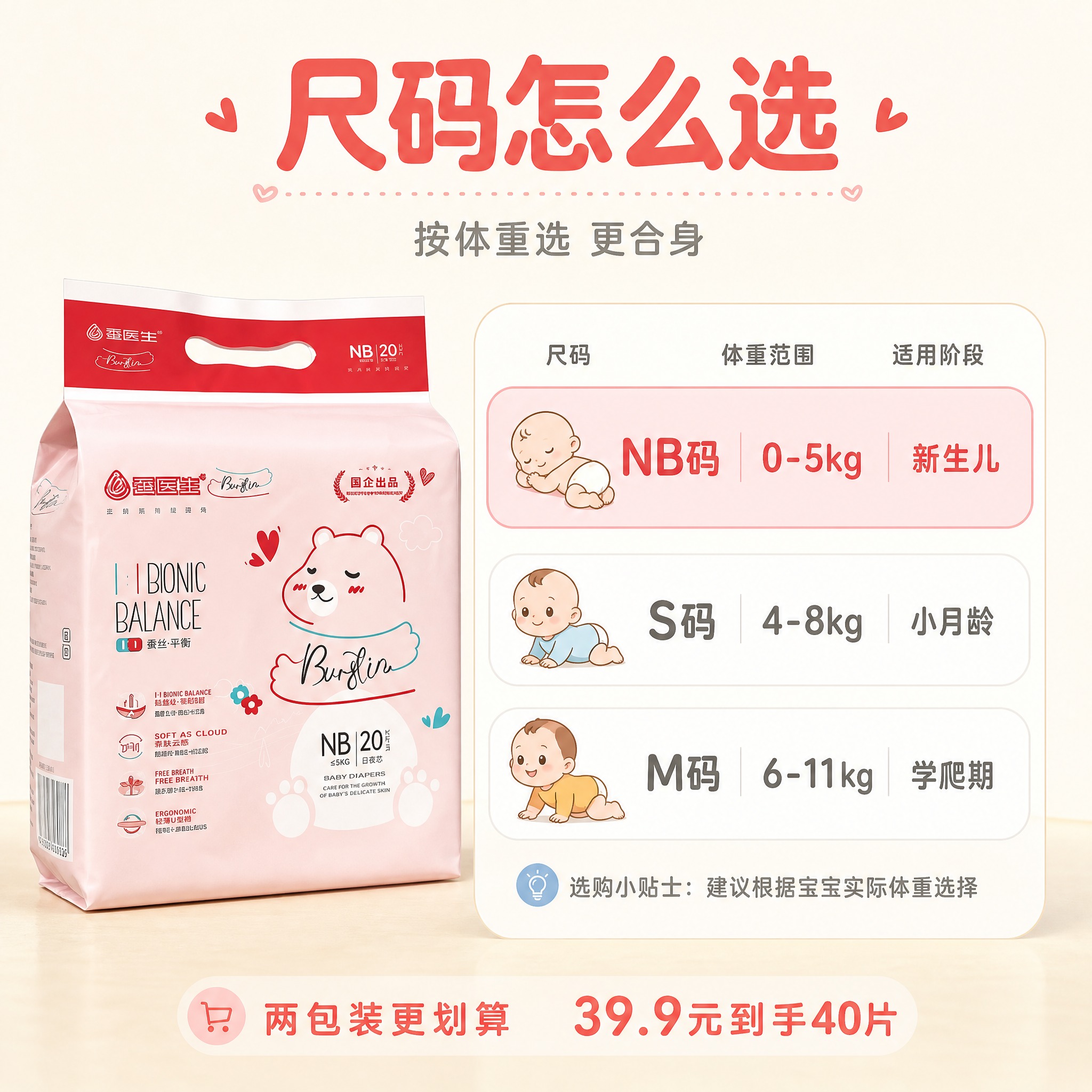 [主图-5] 蚕医生活力系列纸尿裤NB码 规格尺码选购指引图，… - 图片创意预览