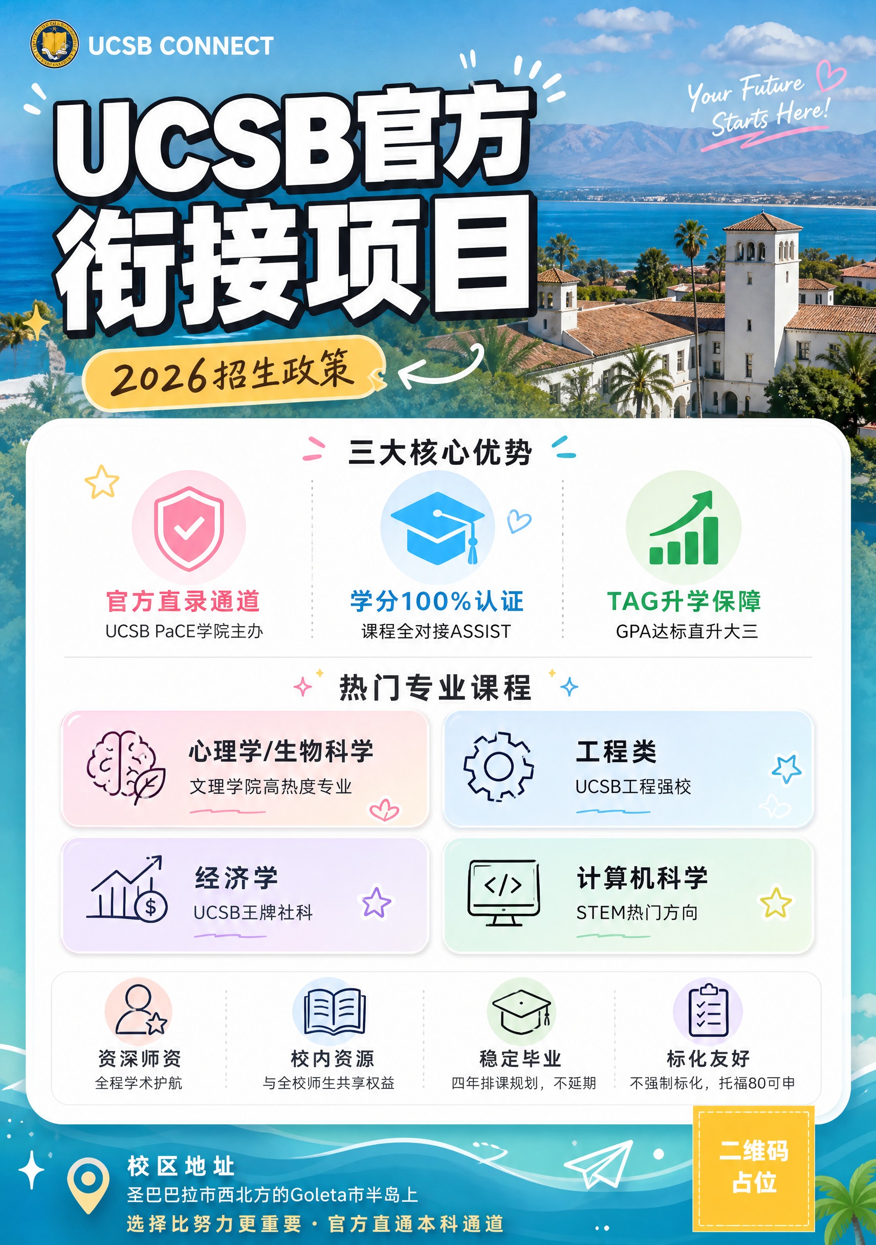 重新设计UCSB官方衔接项目招生海报，风格年轻化、潮流化、in… - 图片创意预览