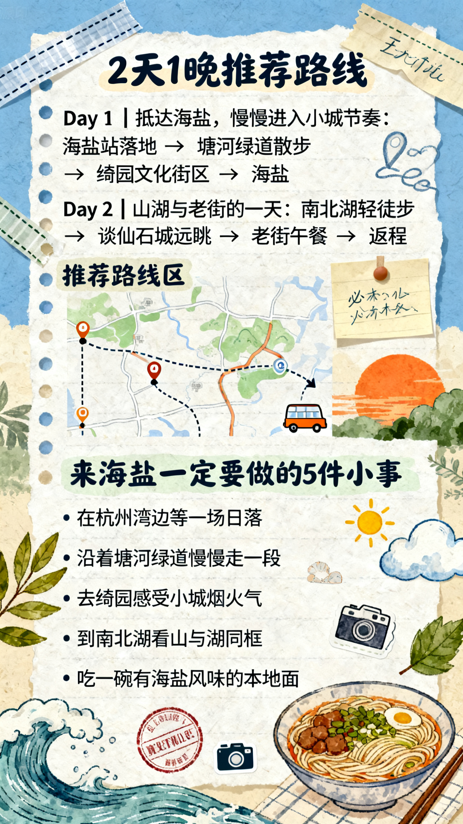 原创手绘插画风竖版长图，旅行手账风格，平面设计稿，平面无透视，… - 图片创意预览