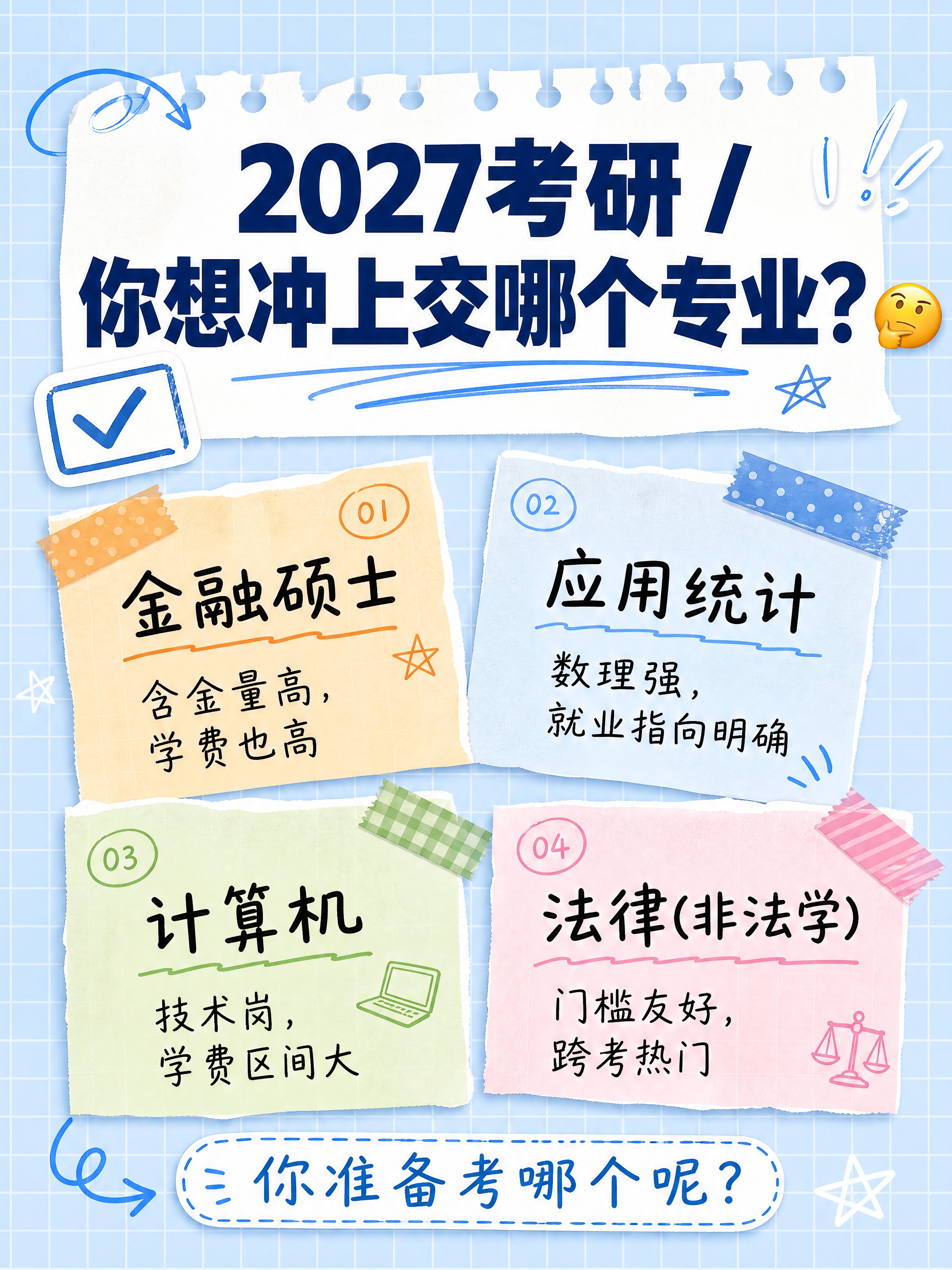 小红书笔记封面，手账拼贴互动投票风，蓝白手账质感，版式精美，小… - 图片创意预览