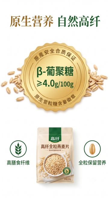 [第3屏] 本屏功能定义：高纤全粒燕麦片核心成分展示，突出β-葡聚糖含量优势。
[氛围/风格] 简洁专业健康风，干净通透，清晰突出核心卖点。
[元素布局] 画面中心放大展示β-葡聚糖含量认证徽章，占屏预览效果