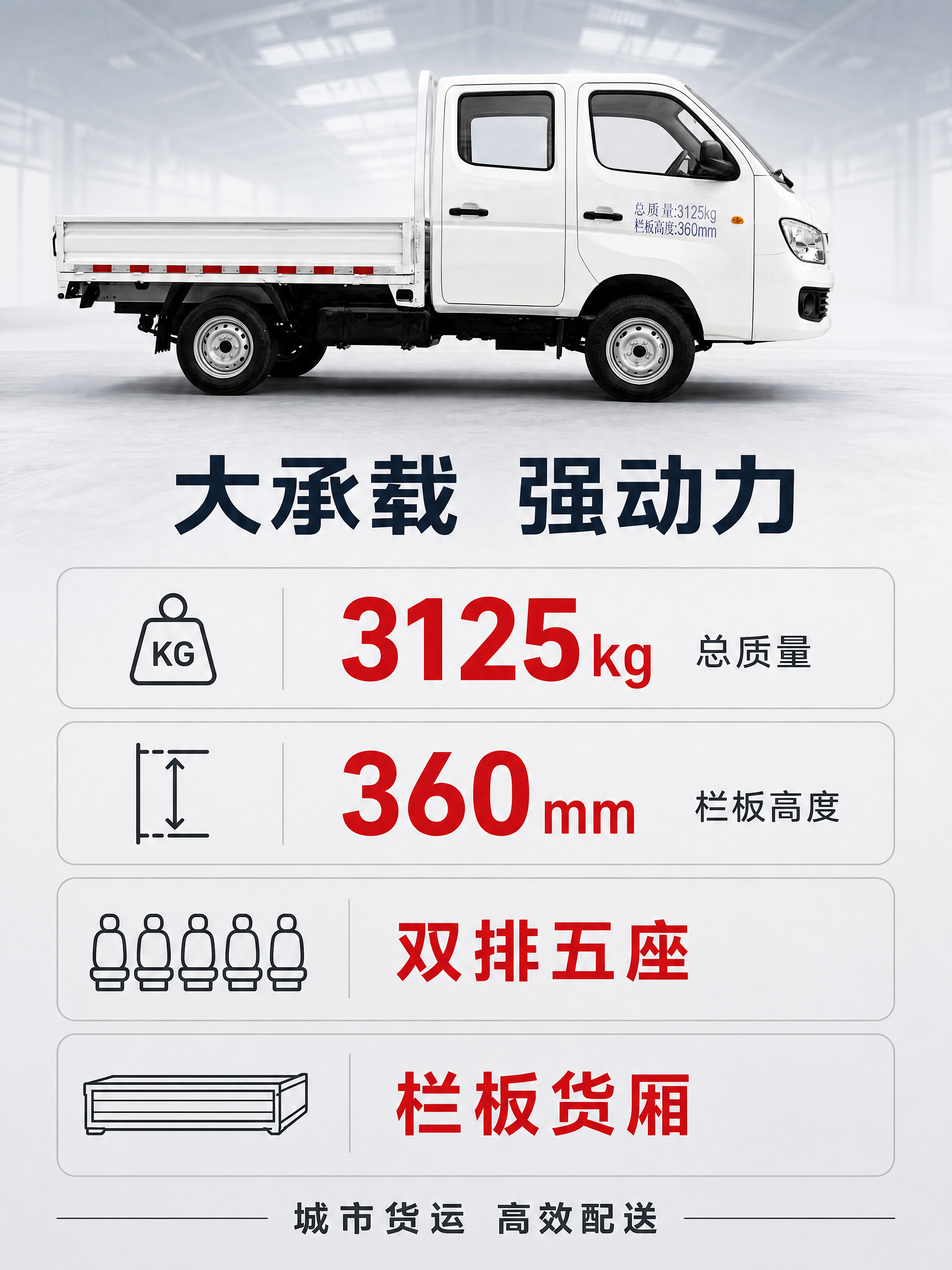 [主图-2] 核心亮点参数图，主题为承载能力与车身尺寸参数，用… - 图片创意预览