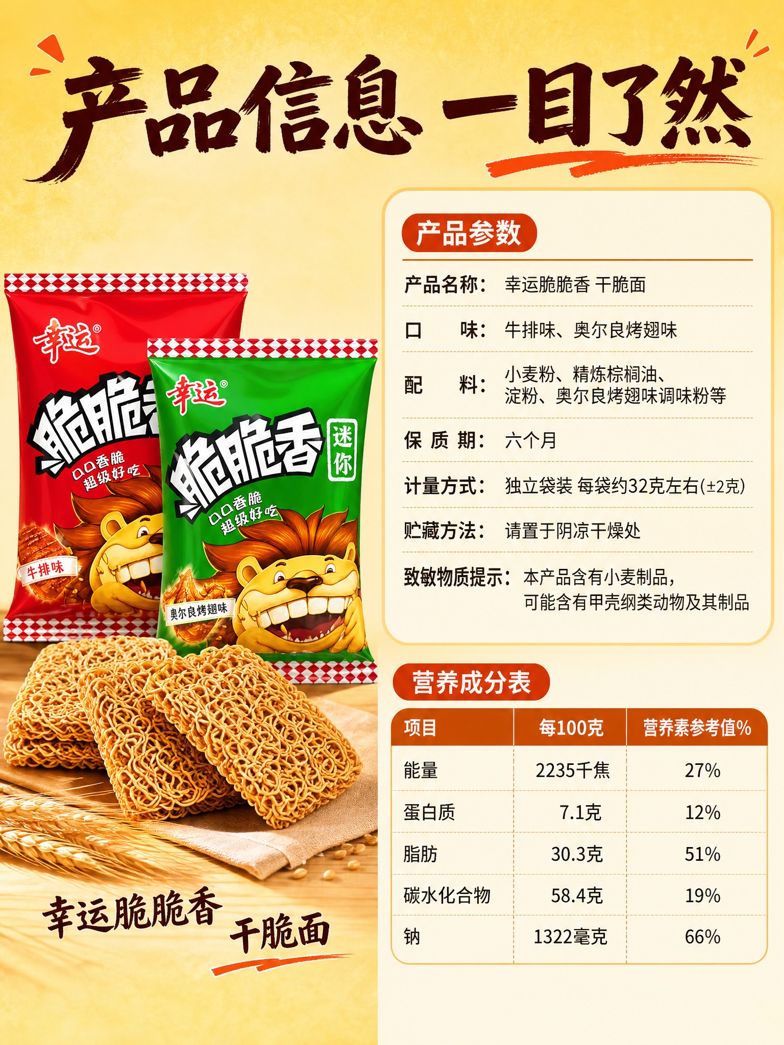 [商品] 使用【图2】产品参数信息作参考；本页为规格信息页 左… - 图片创意预览