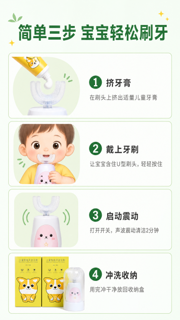 [第6屏] 使用步骤演示，分步骤说明使用方法。
[氛围/风格] 清新直观教学风格，浅绿背景，明亮干净，步骤清晰易懂。
[元素布局] 顶部大标题，下方分四个步骤竖向排列，每个步骤配小示意图和文字说明，最预览效果