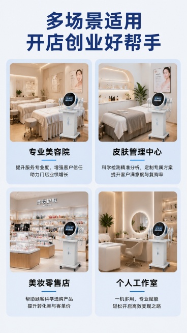 [第7屏] 人群适配-星测s5适用目标人群展示。
[氛围/风格] 卡片分区展示风格，亲和清晰，生活感设计。
[元素布局] 顶部主标题，下方四格卡片矩阵，每个卡片对应一类目标人群：美容院门店、皮肤管理中预览效果