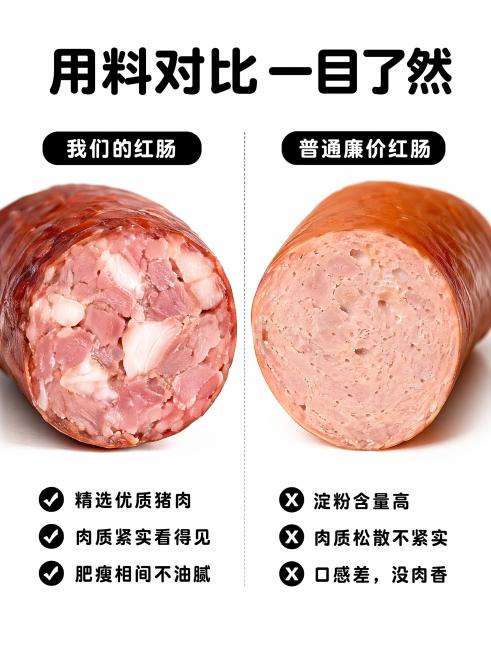 [第8屏] 实物细节对比图，本店正宗哈尔滨红肠与普通廉价红肠对比。
[氛围/风格] 专业商业对比摄影，工整对称构图，纯白背景，无多余装饰，8K超清
[元素布局] 左右分栏对称构图，左侧展示本店正宗哈尔预览效果