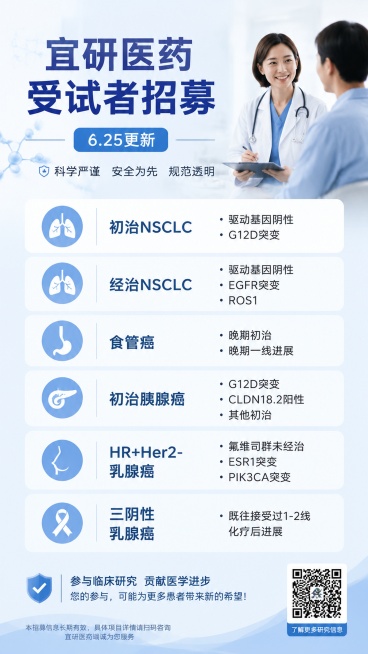 医疗受试者招募海报，设计风格专业简约，采用浅蓝白色调，写实商业摄影风格，清晰分区排版，画面比例9:16，海报主标题“宜研医药 受试者招募”，副标题“6.25更新”，核心招募信息分区清晰展示：初治NSC预览效果