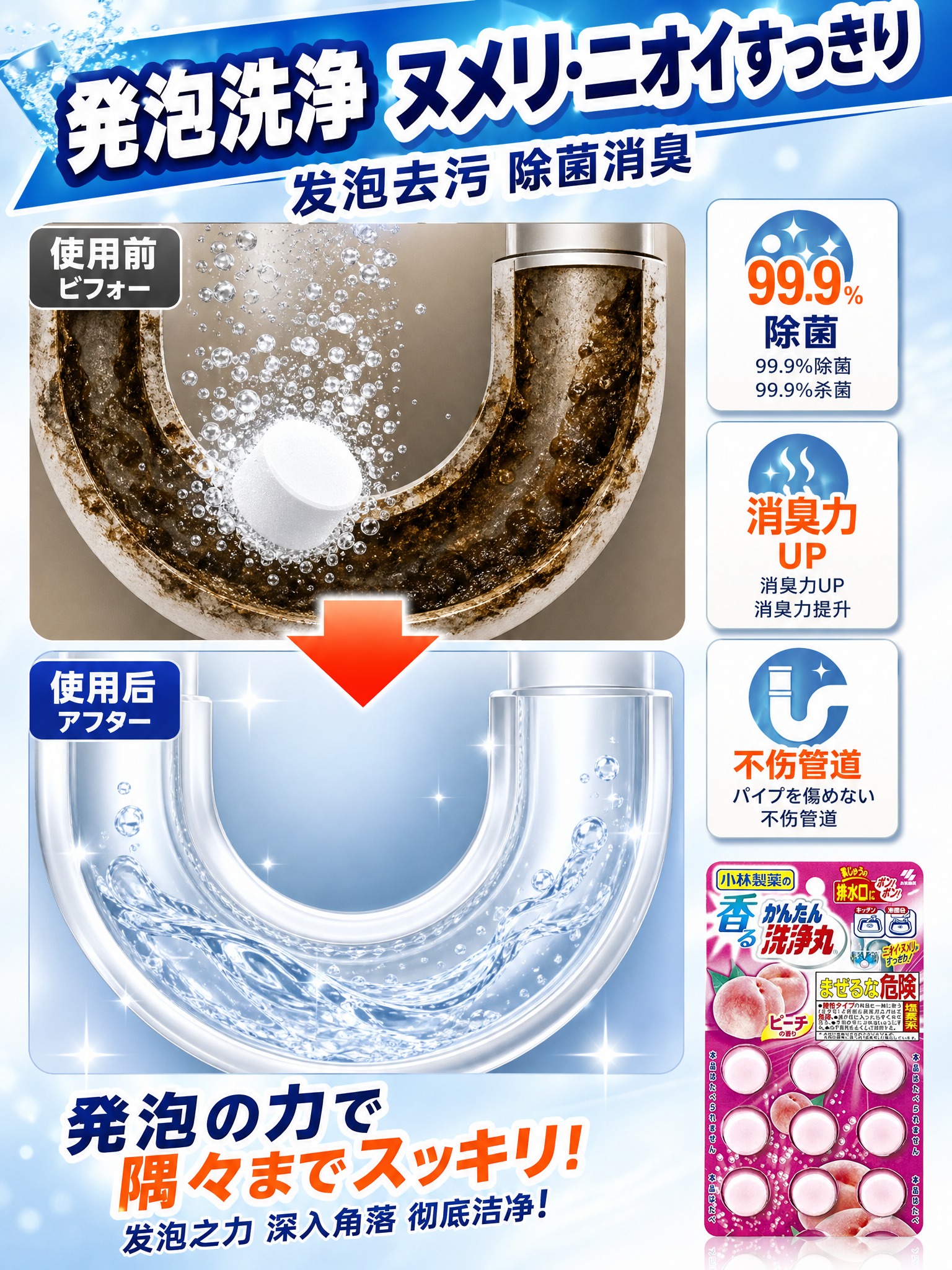 [主图-2] 核心效果证明 发泡去污除菌消臭 用上下对比和机理… - 图片创意预览