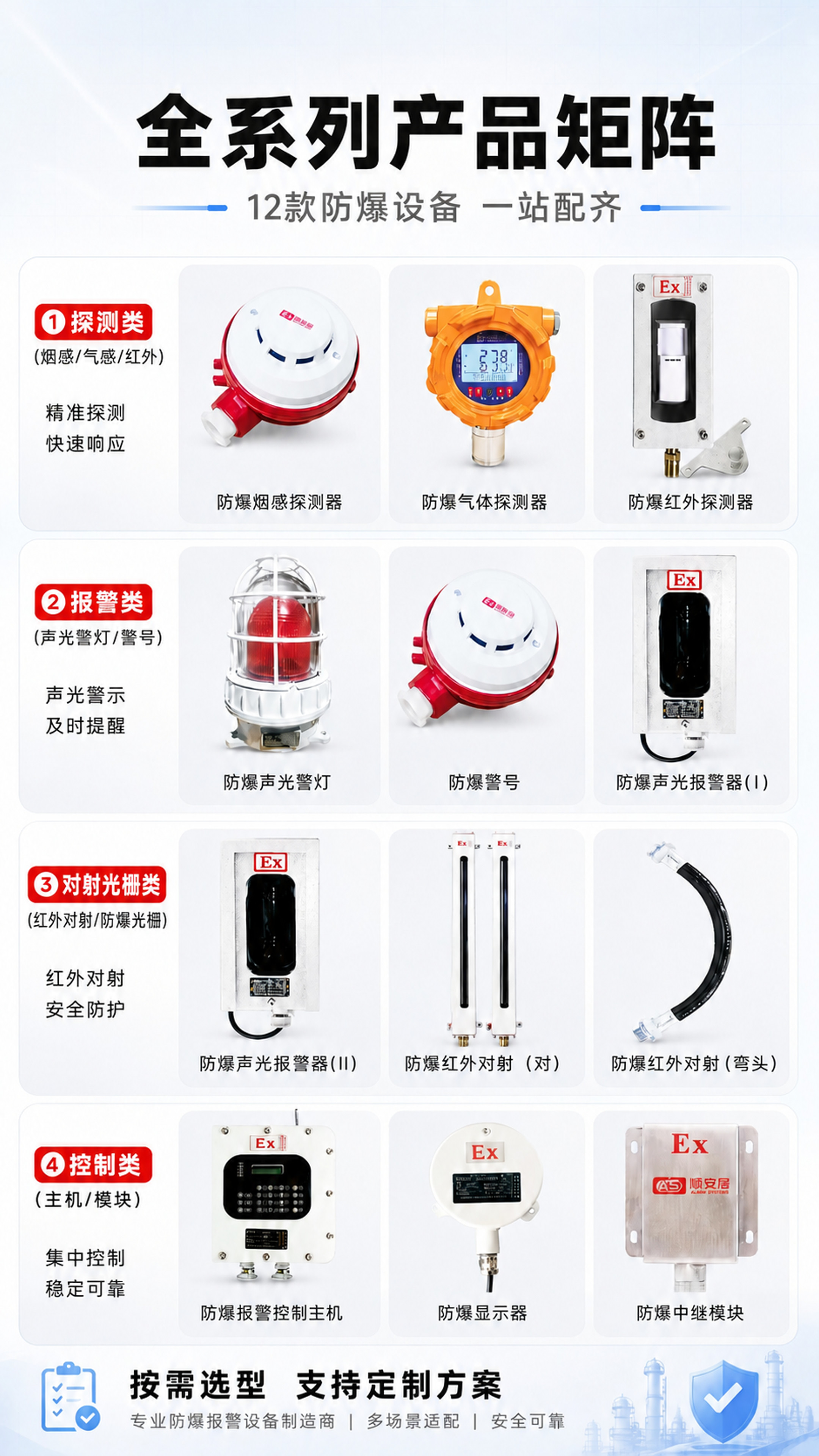 去除左上角的顺安居品牌LOGO（红色AS图标+顺安居中文+AL… - 图片创意预览