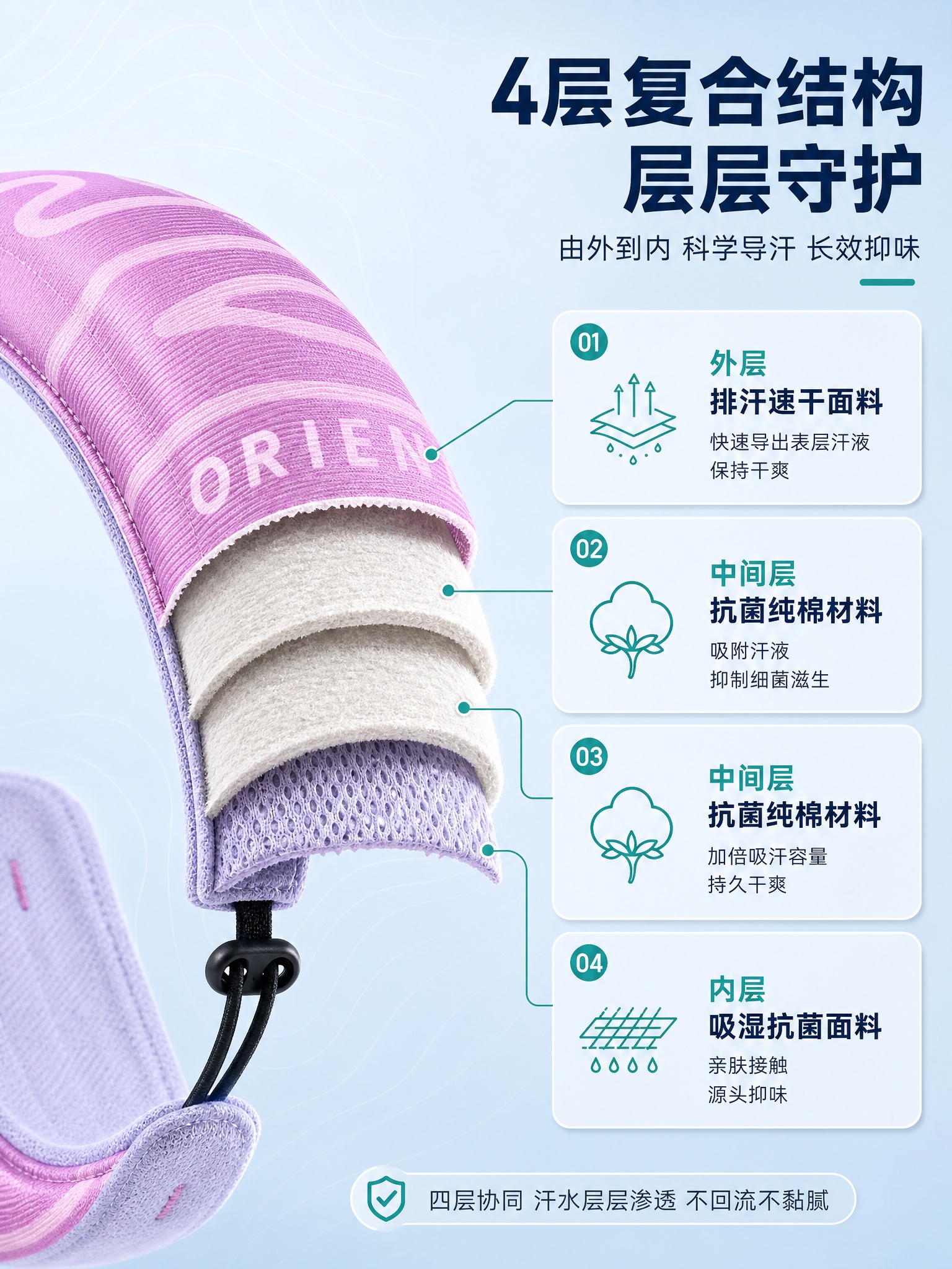 [商品] 使用【图3】粉紫色款止汗带头巾；保留等高线花纹、黑色… - 图片创意预览
