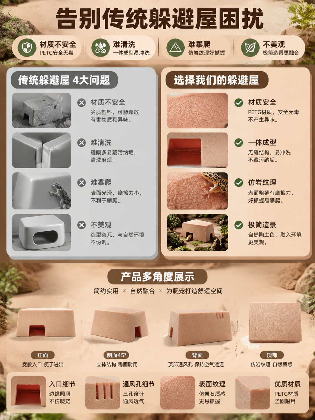 [商品] 使用【图1】【图2】的爬宠躲避屋多角度图；保留梯形结… - 图片创意预览