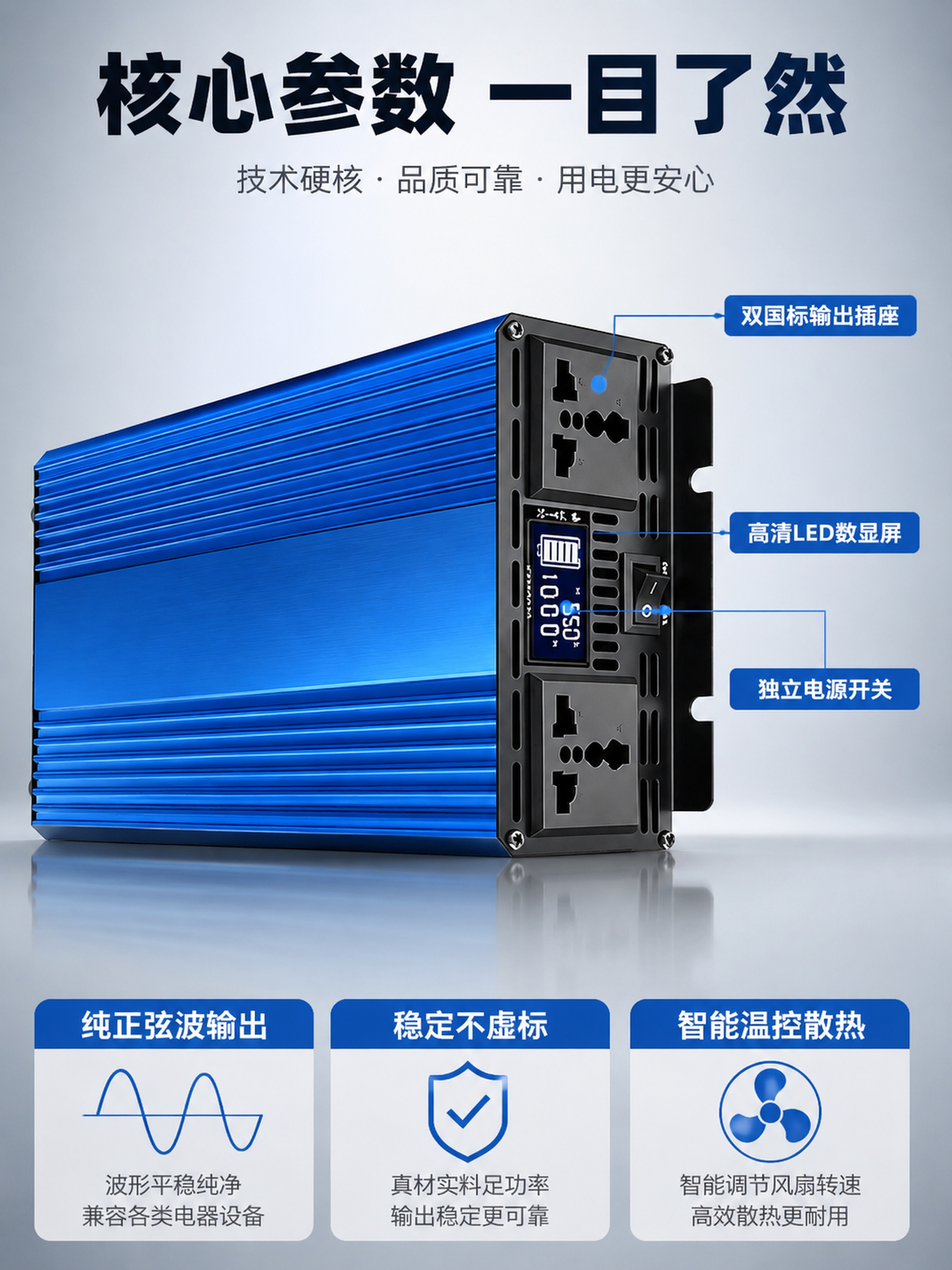 [主图2] 逆变器核心亮点展示。保持蓝色逆变器（图3）产品外观… - 图片创意预览