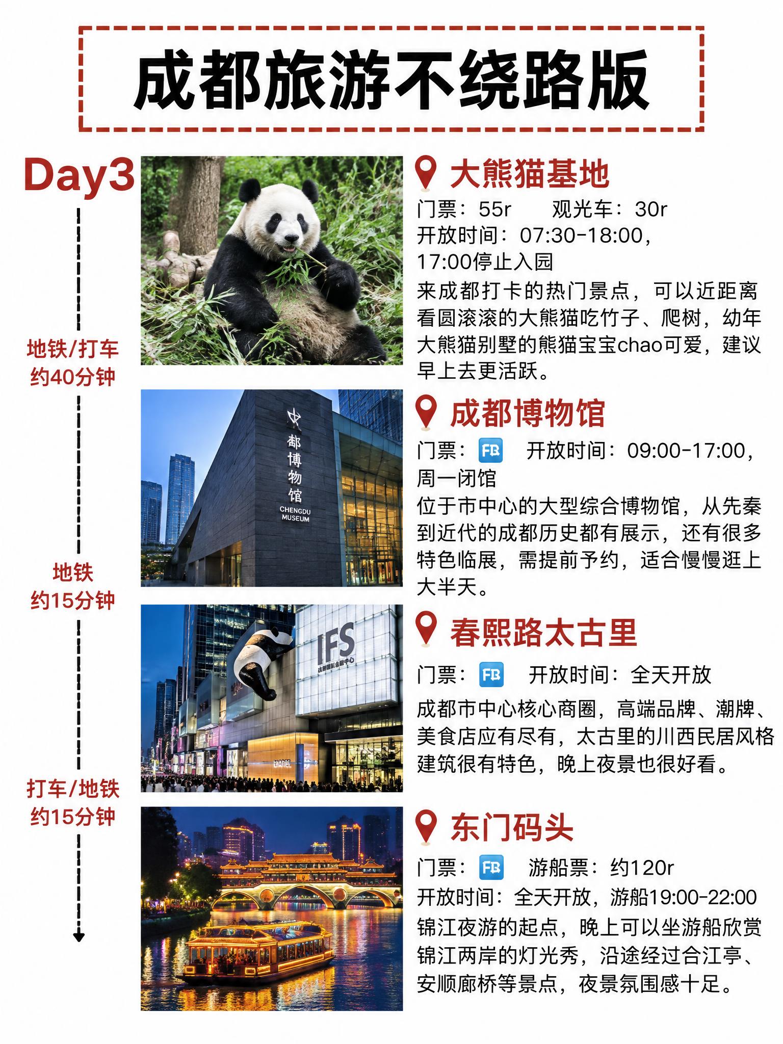 严格1:1复刻参考图4的版式、配色、字体风格、左图右文样式，生… - 图片创意预览