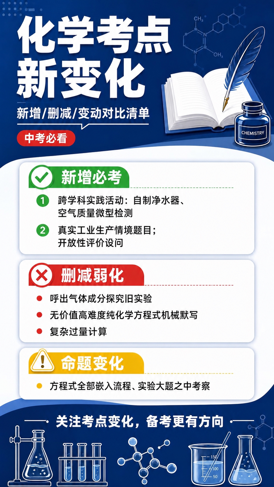 稿定 AI 图片作品 - 图片创意预览