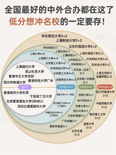 修改图片整体风格和颜色，保留图片内全部文字内容和排版结构不变，修改后图片比例为3:4预览效果