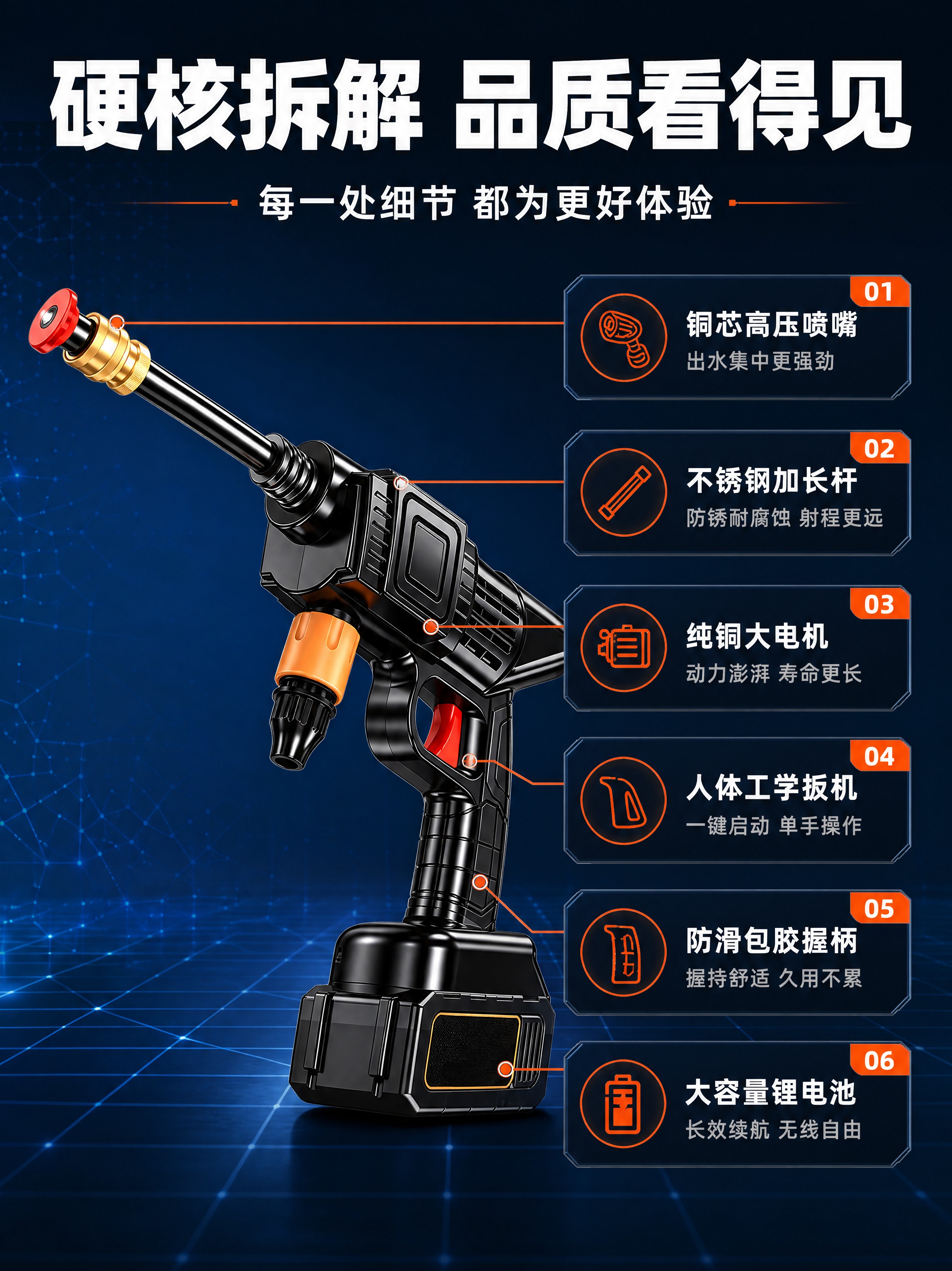 [商品] 使用【图1】无线高压洗车水枪；保留黑色枪身、黑色金属… - 图片创意预览