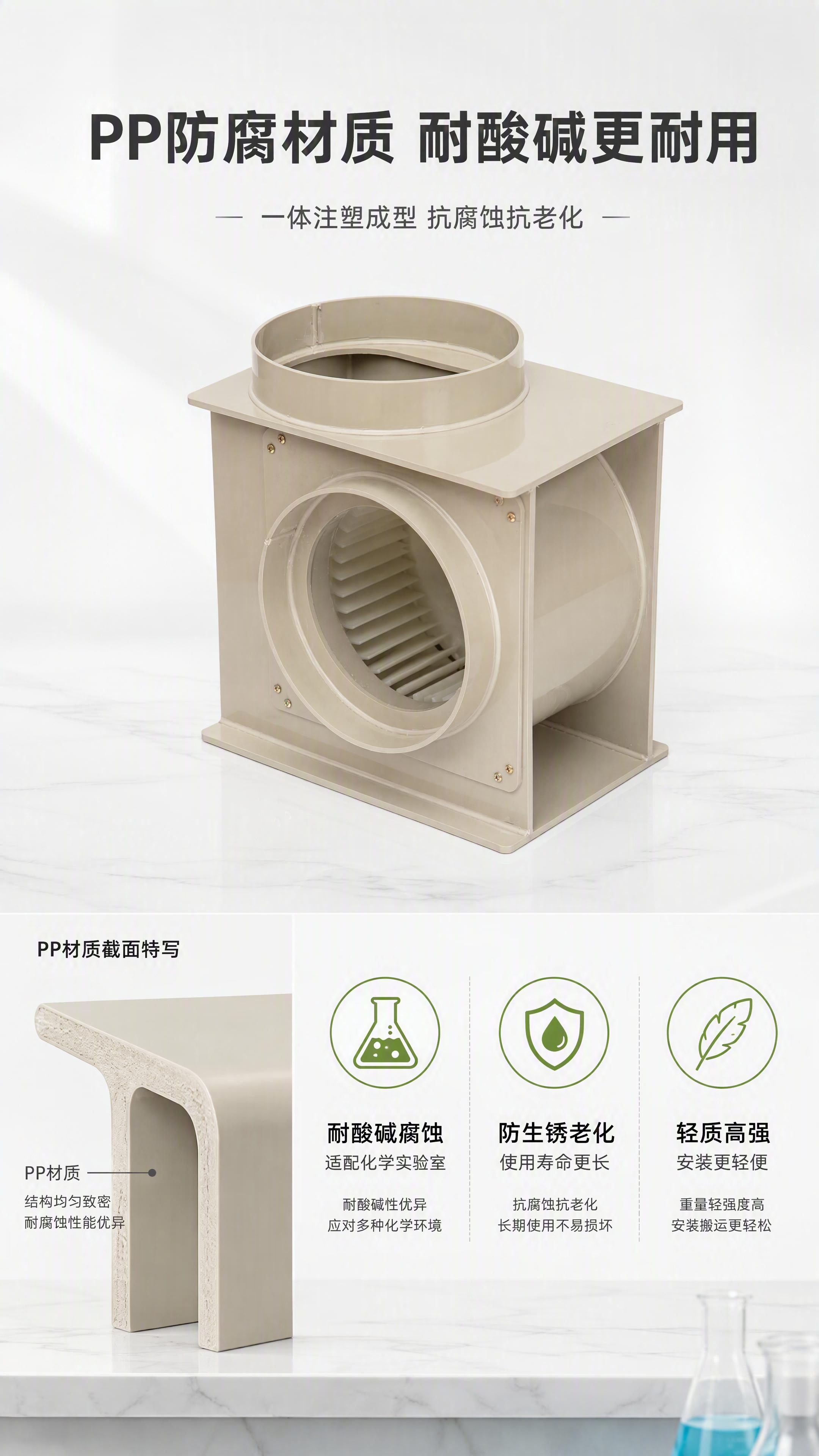[第6张] 详情页材质解析-PP防腐材质特性。本张使用【图2】… - 图片创意预览