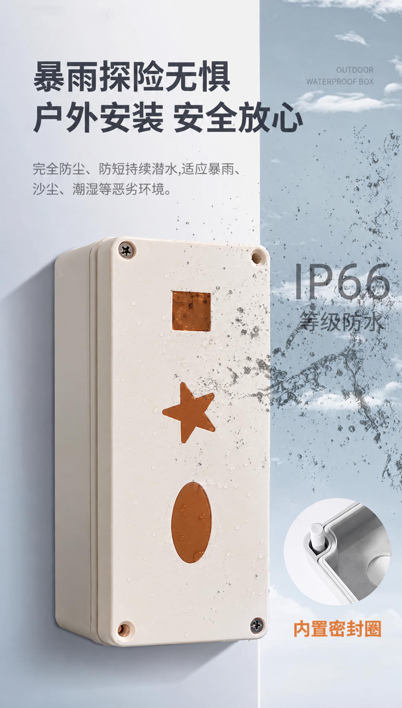 将图一中墙上的白色带三孔接线盒产品，替换为图二中的米白色塑料接… - 图片创意预览