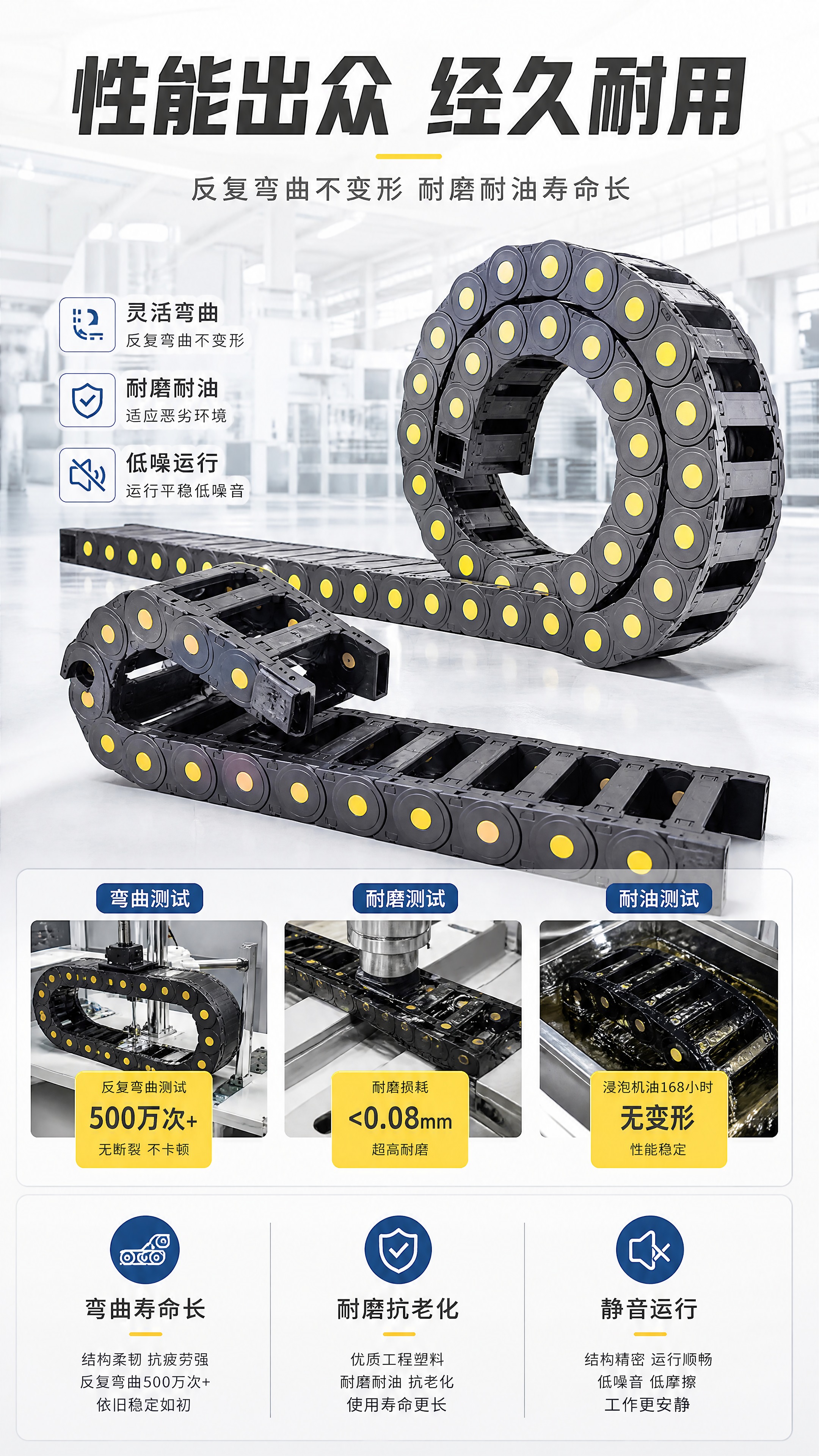 [商品] 使用【图1】【图6】工程塑料拖链；保留产品完整结构与… - 图片创意预览