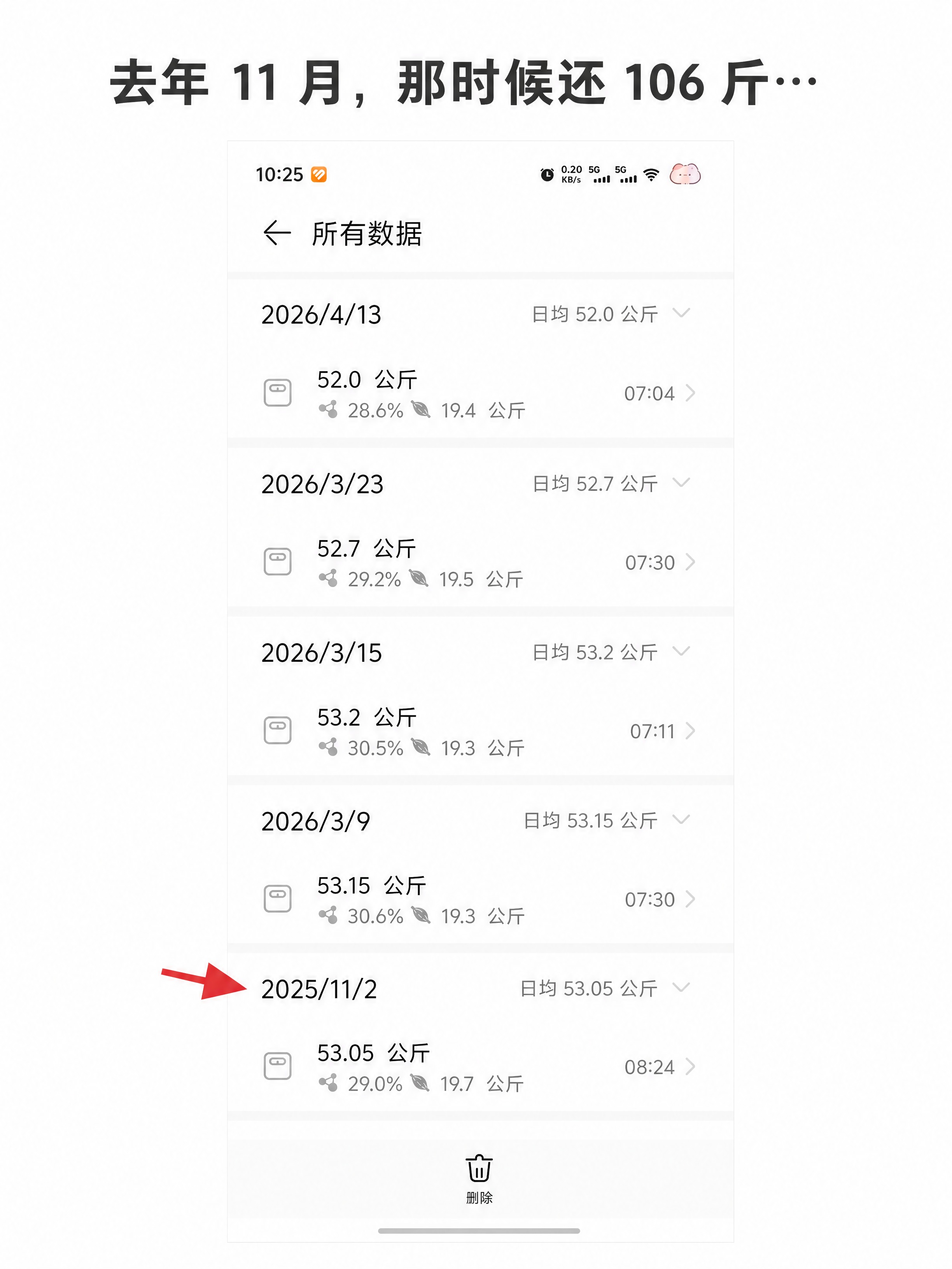 小红书笔记配图，ins清新干净风格，版式精美，小红书笔记质感。… - 图片创意预览